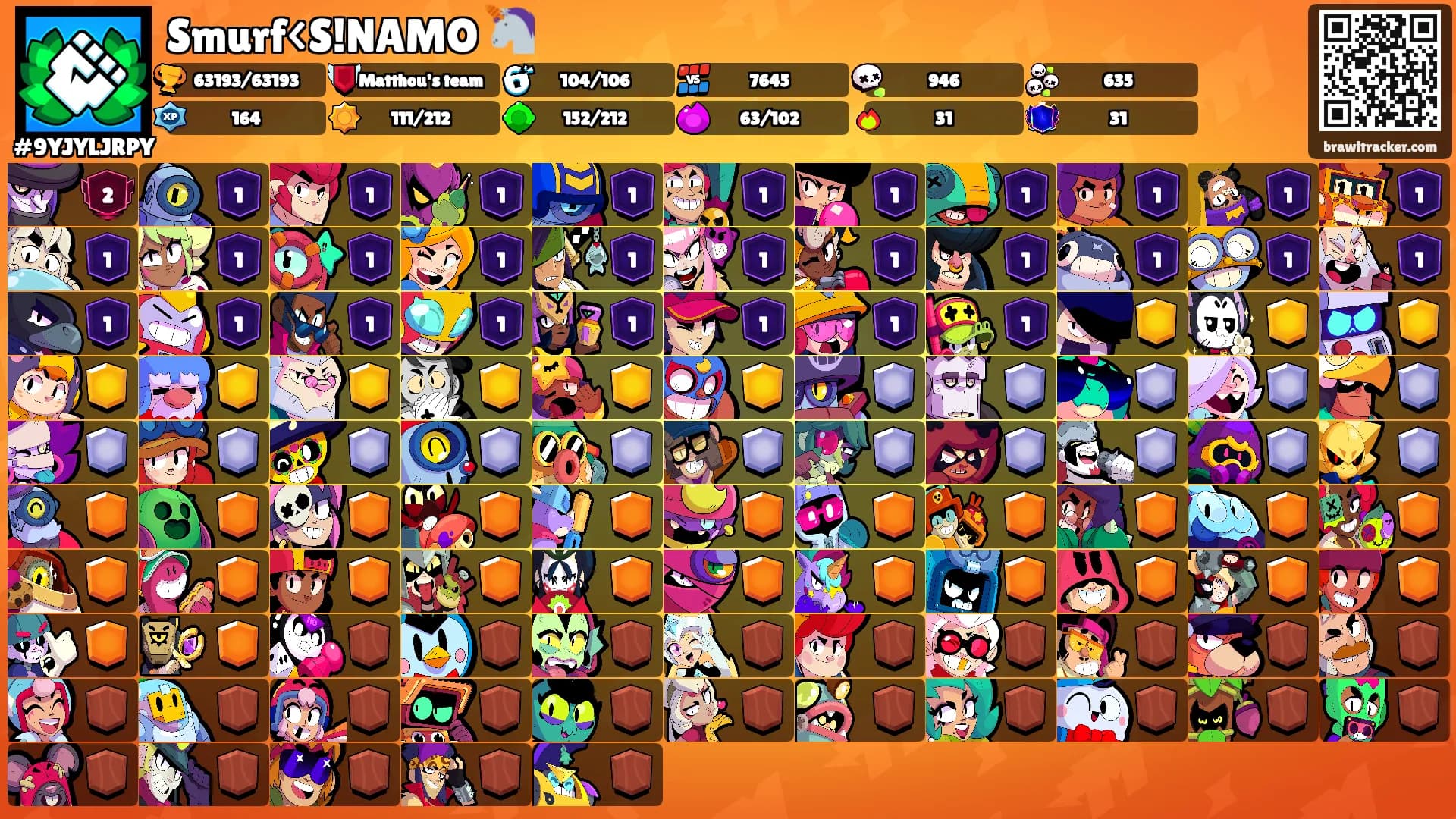 Smurf<S!NAMO 🦄's Ranks