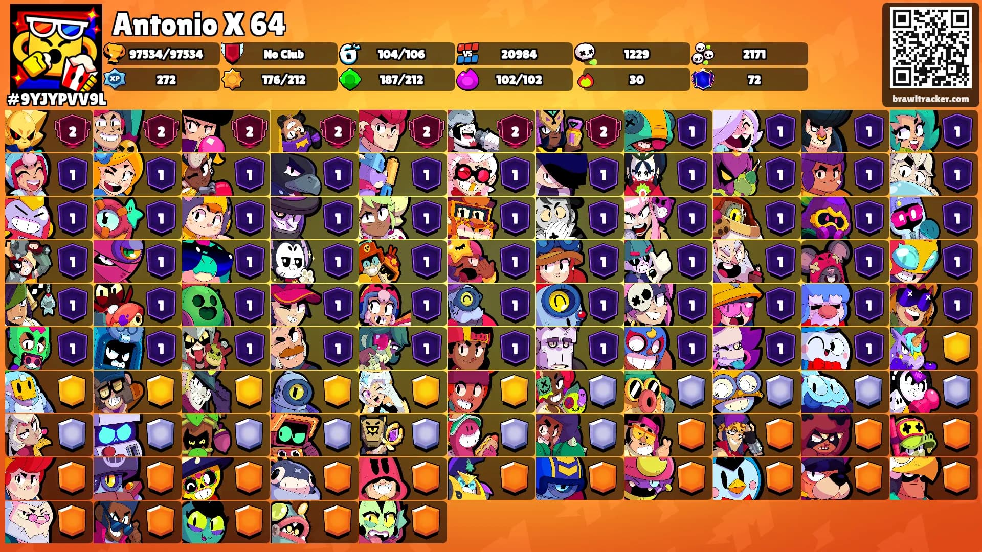 Antonio X 64's Ranks