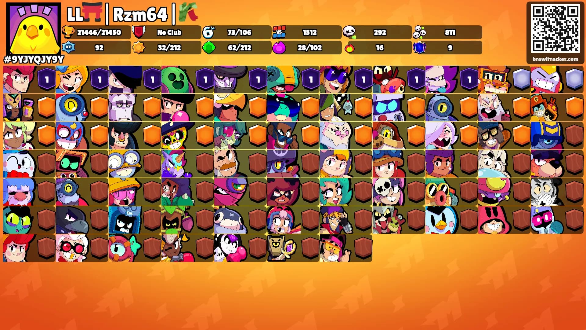 LL⛩️|Rzm64|🎋's Ranks