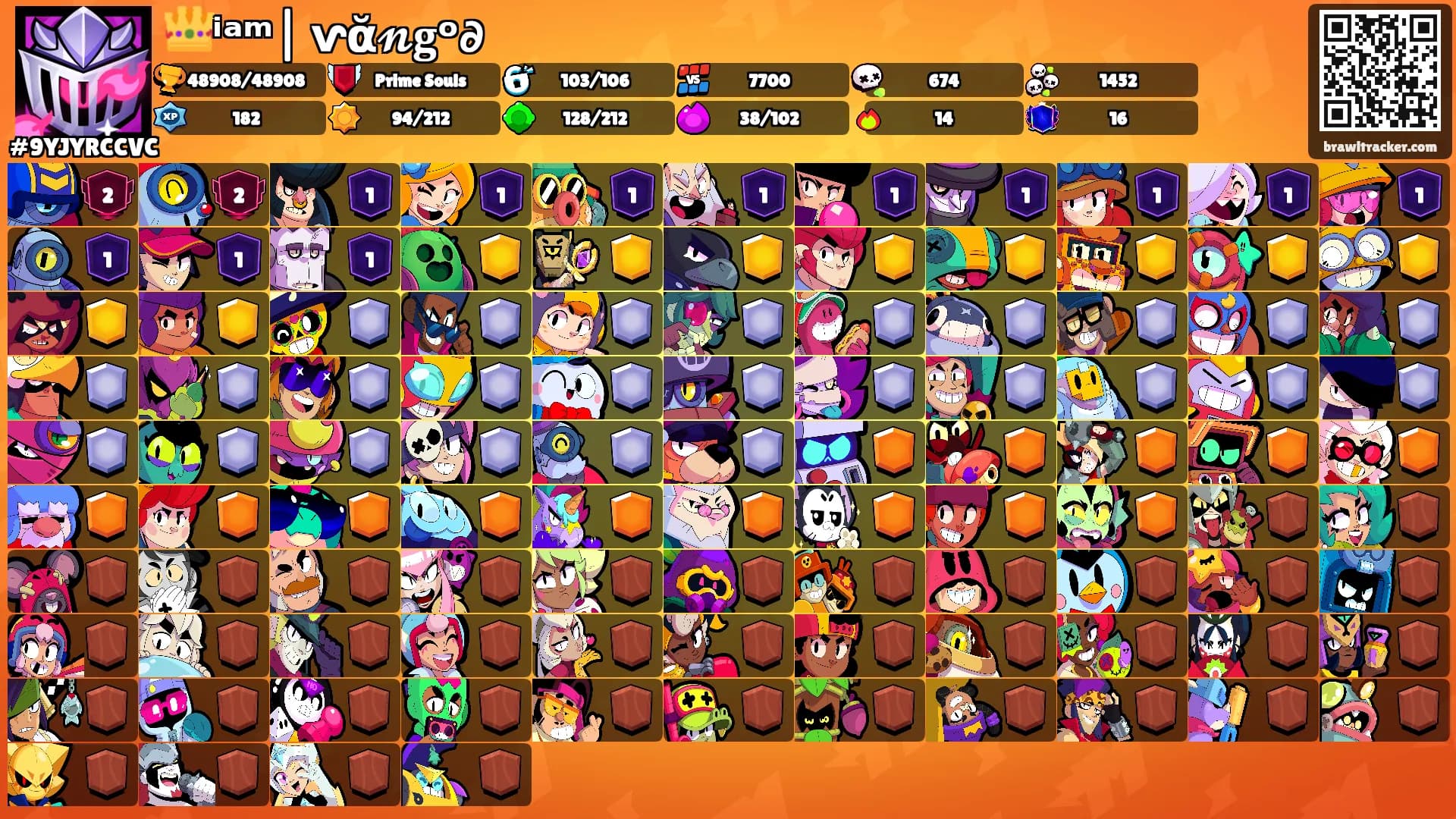👑ⁱᵃᵐ|ꀤⱱᾰ𝓷𝐠ᵒ∂'s Ranks