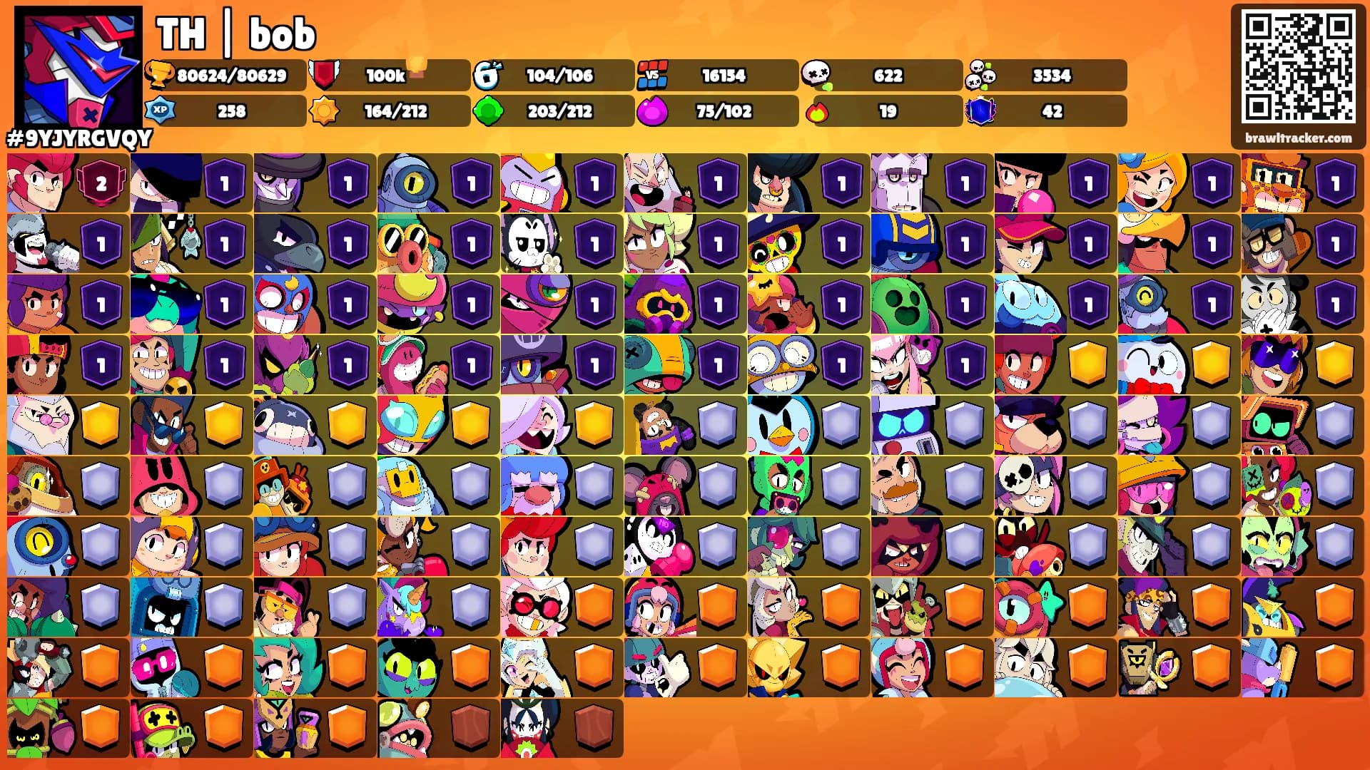 TH | bob's Ranks