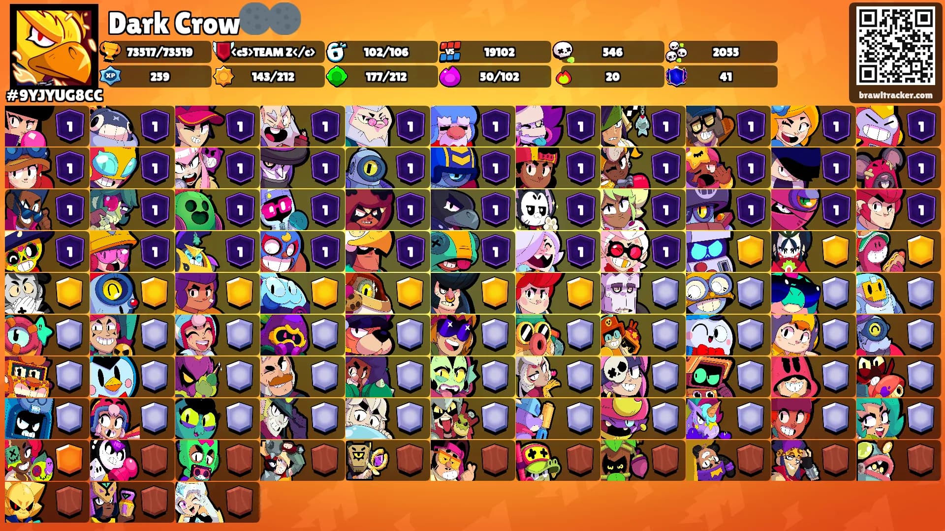Dark Crow🌑🌑's Ranks
