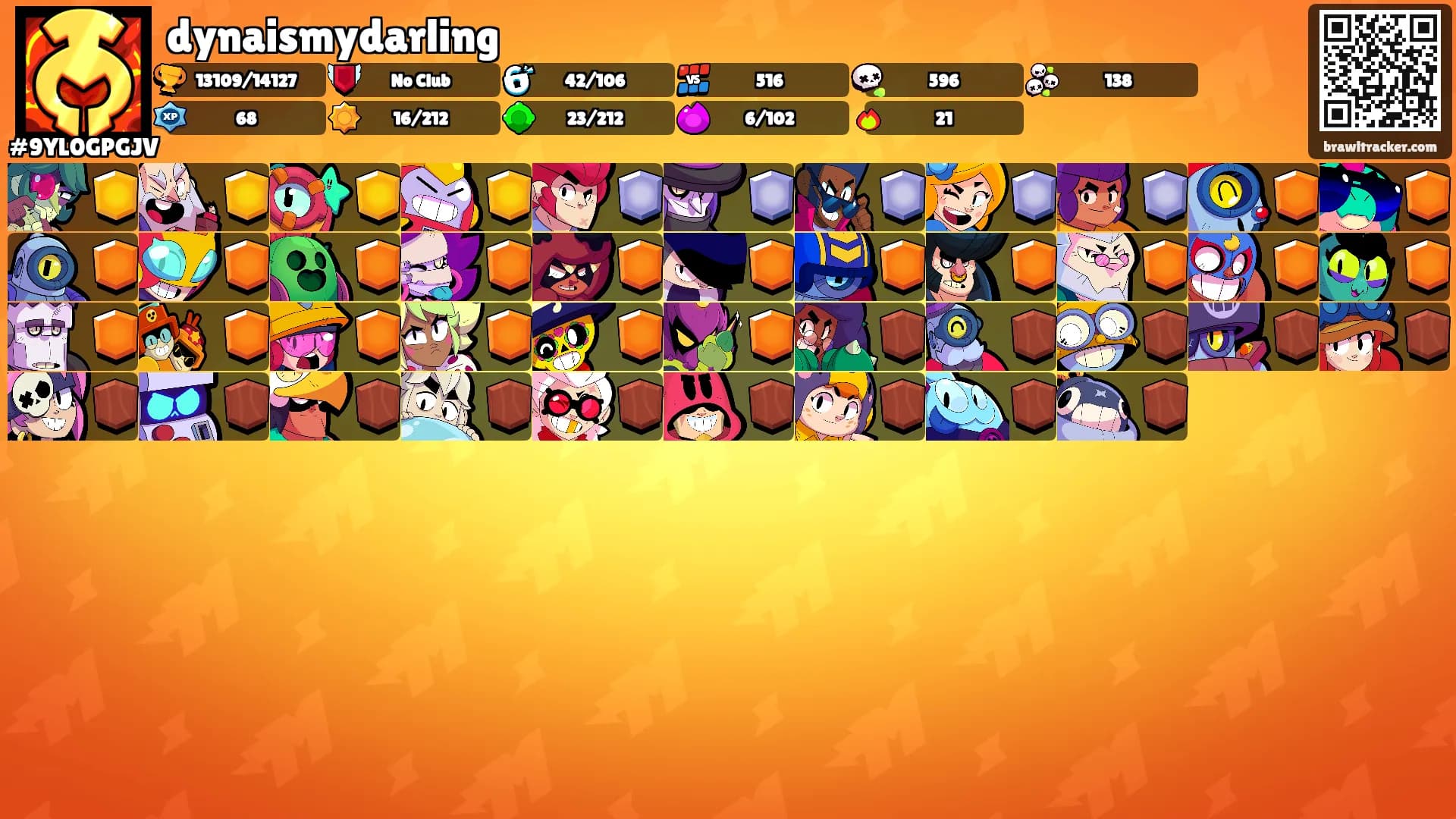 dynaismydarling's Ranks