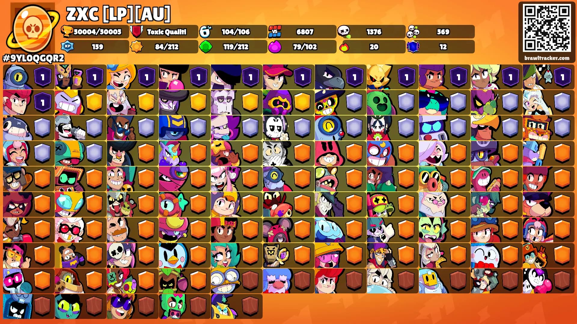 ZXC [LP][AU]'s Ranks
