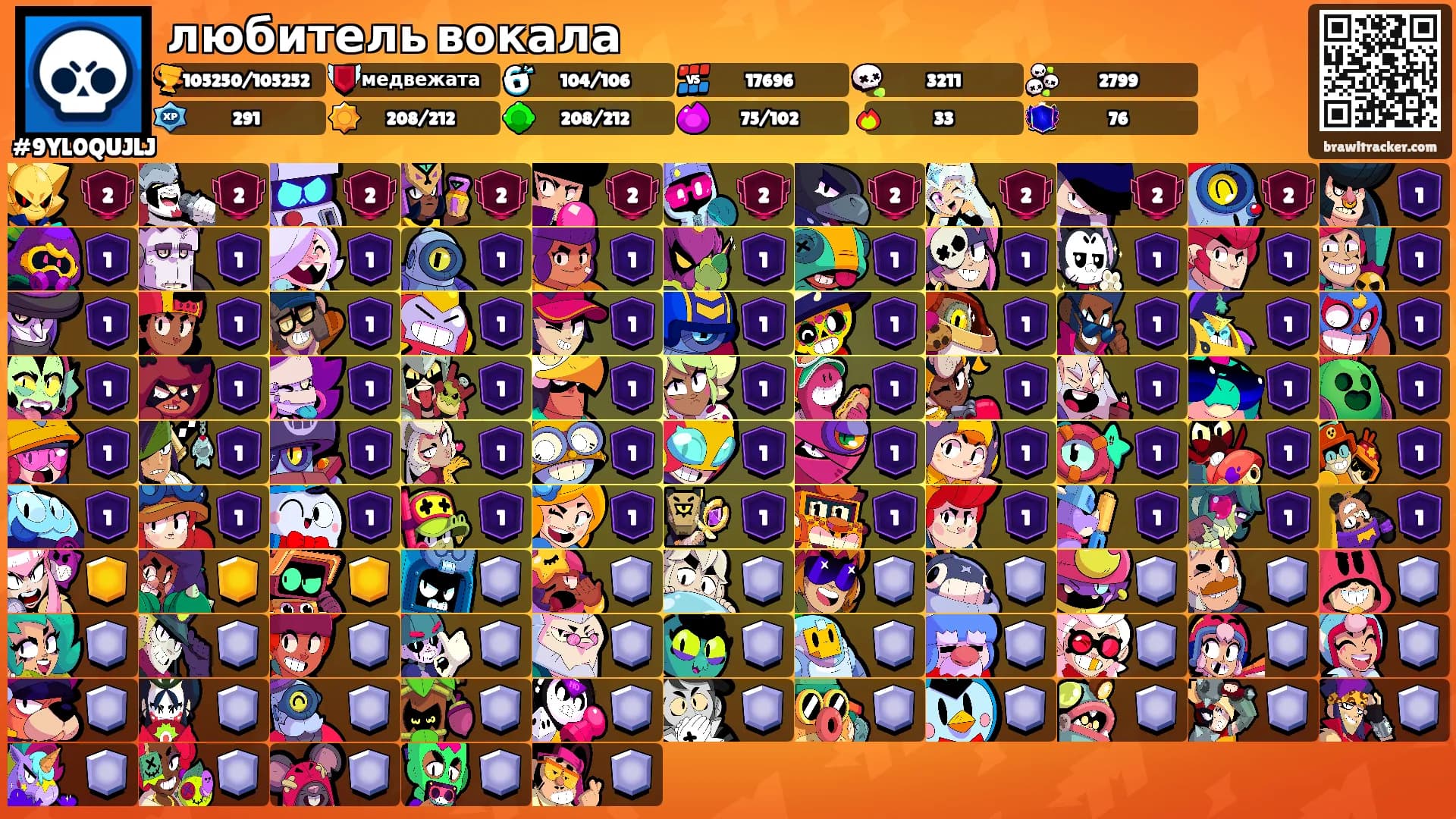 любитель вокала's Ranks
