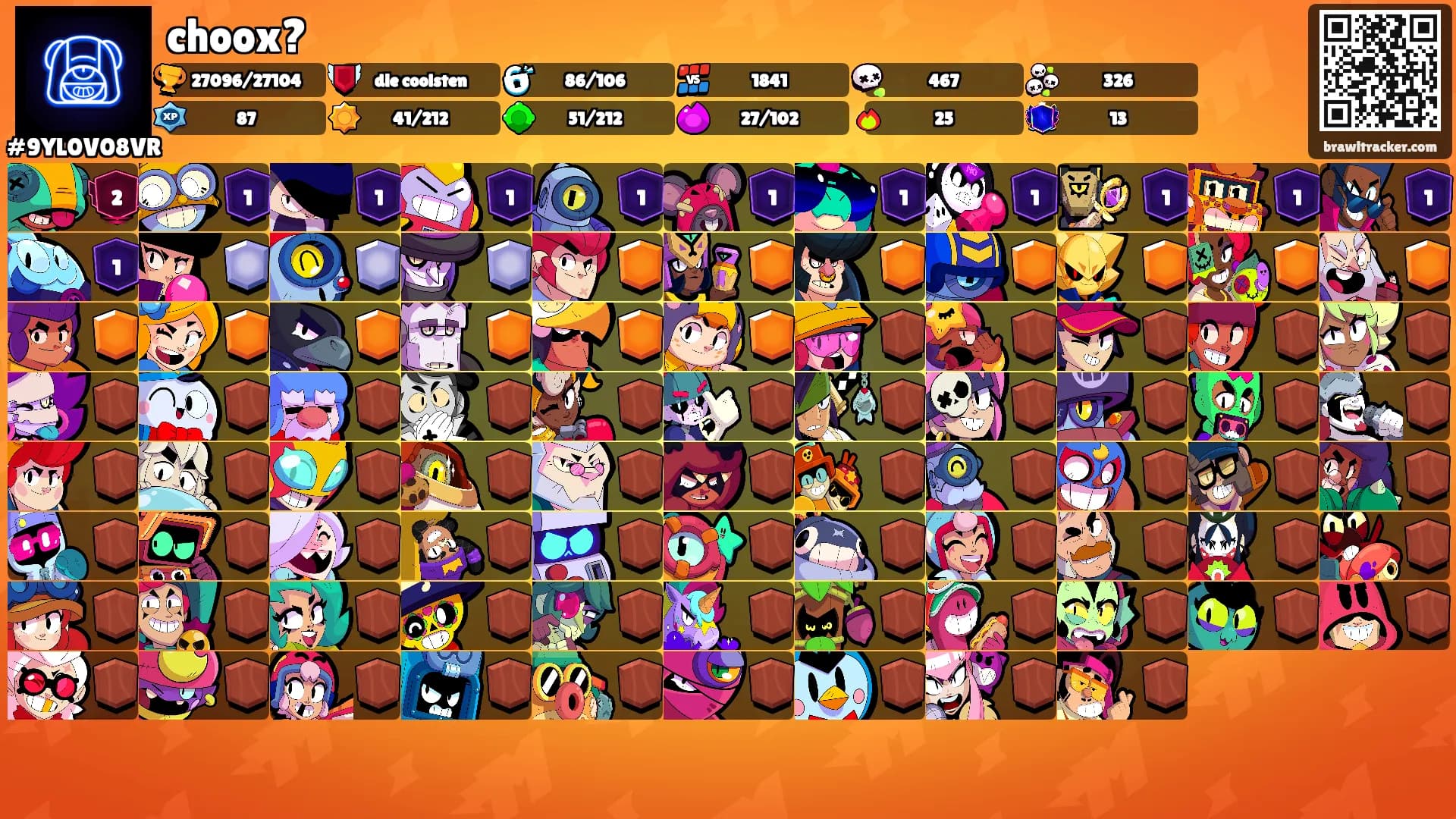 choox?'s Ranks
