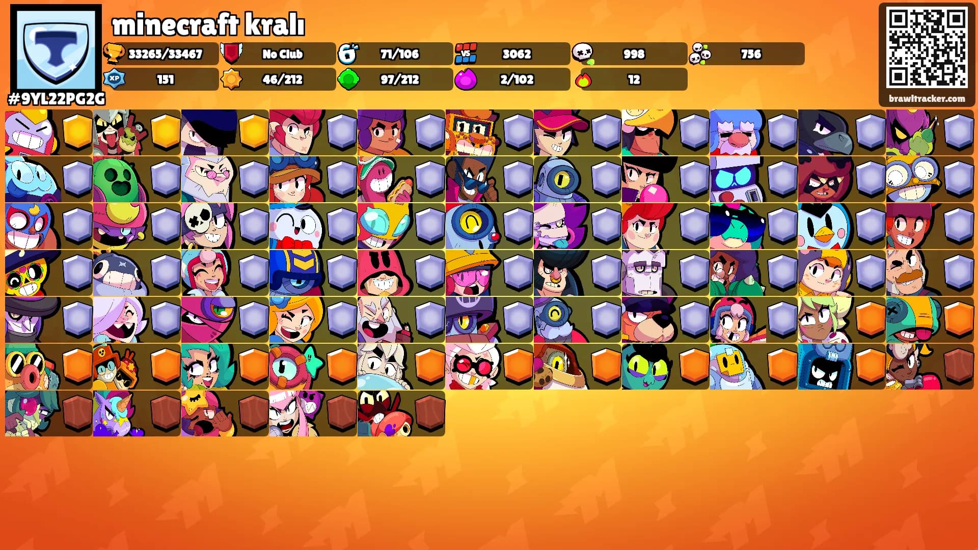 minecraft kralı's Ranks