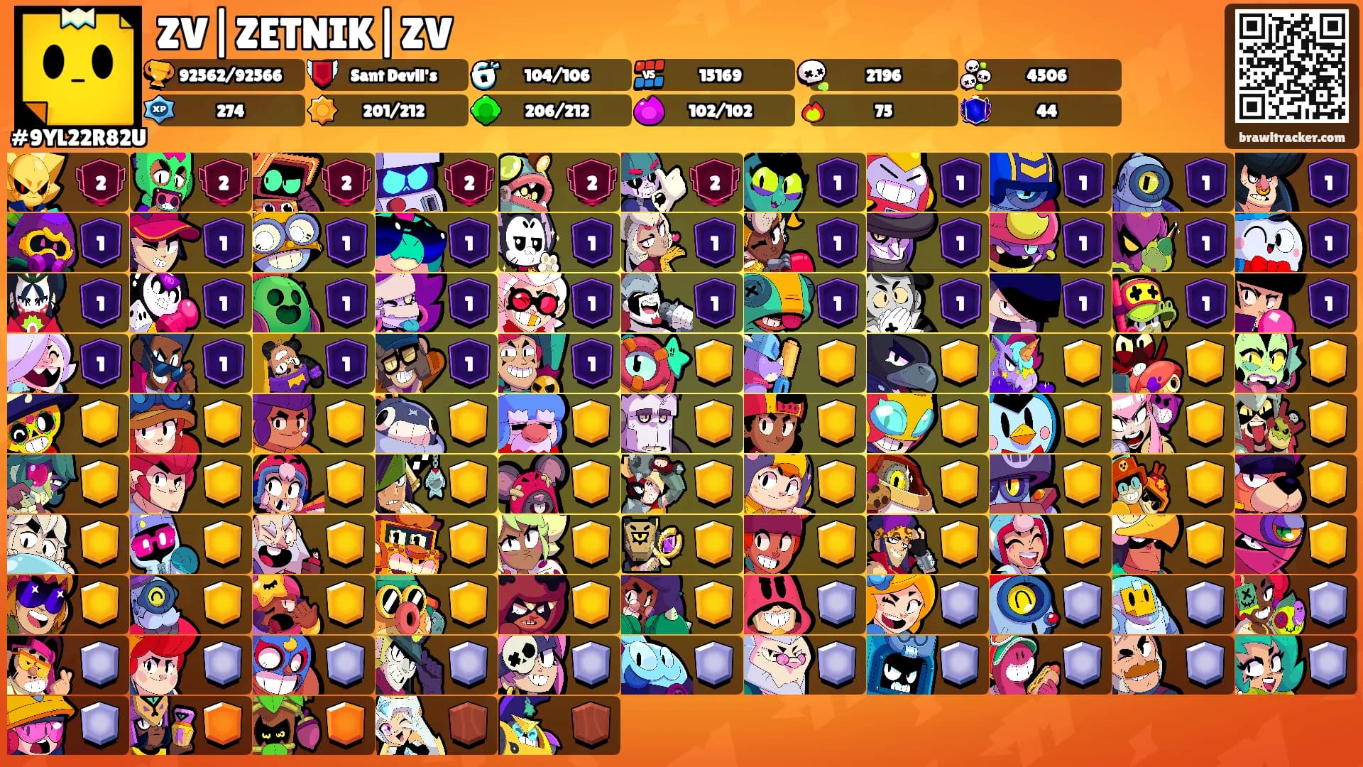 ZV|ZETNIK|ZV's Ranks