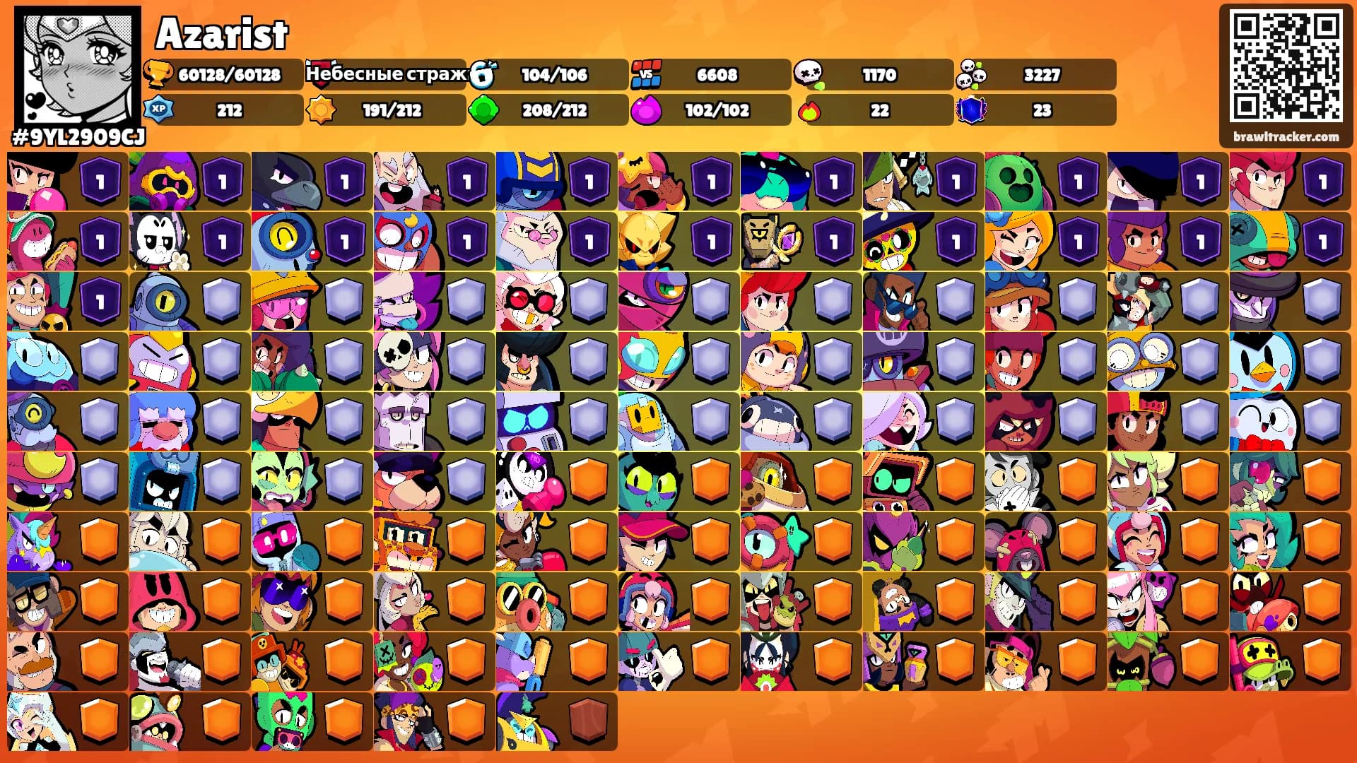 Azarist's Ranks