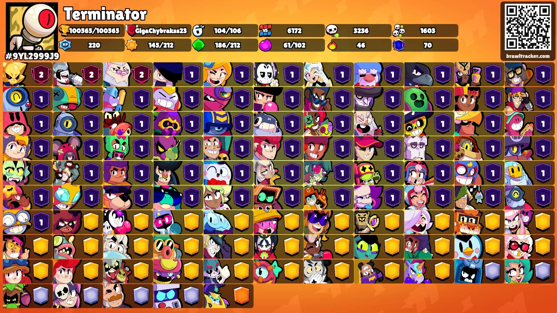 Terminator's Ranks