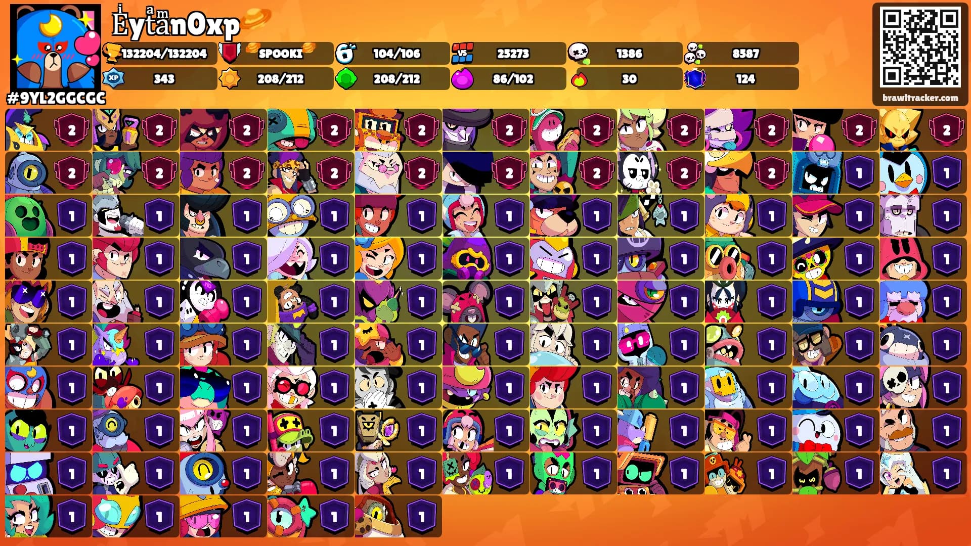 Eͥytͣaͫn0xp🪐's Ranks