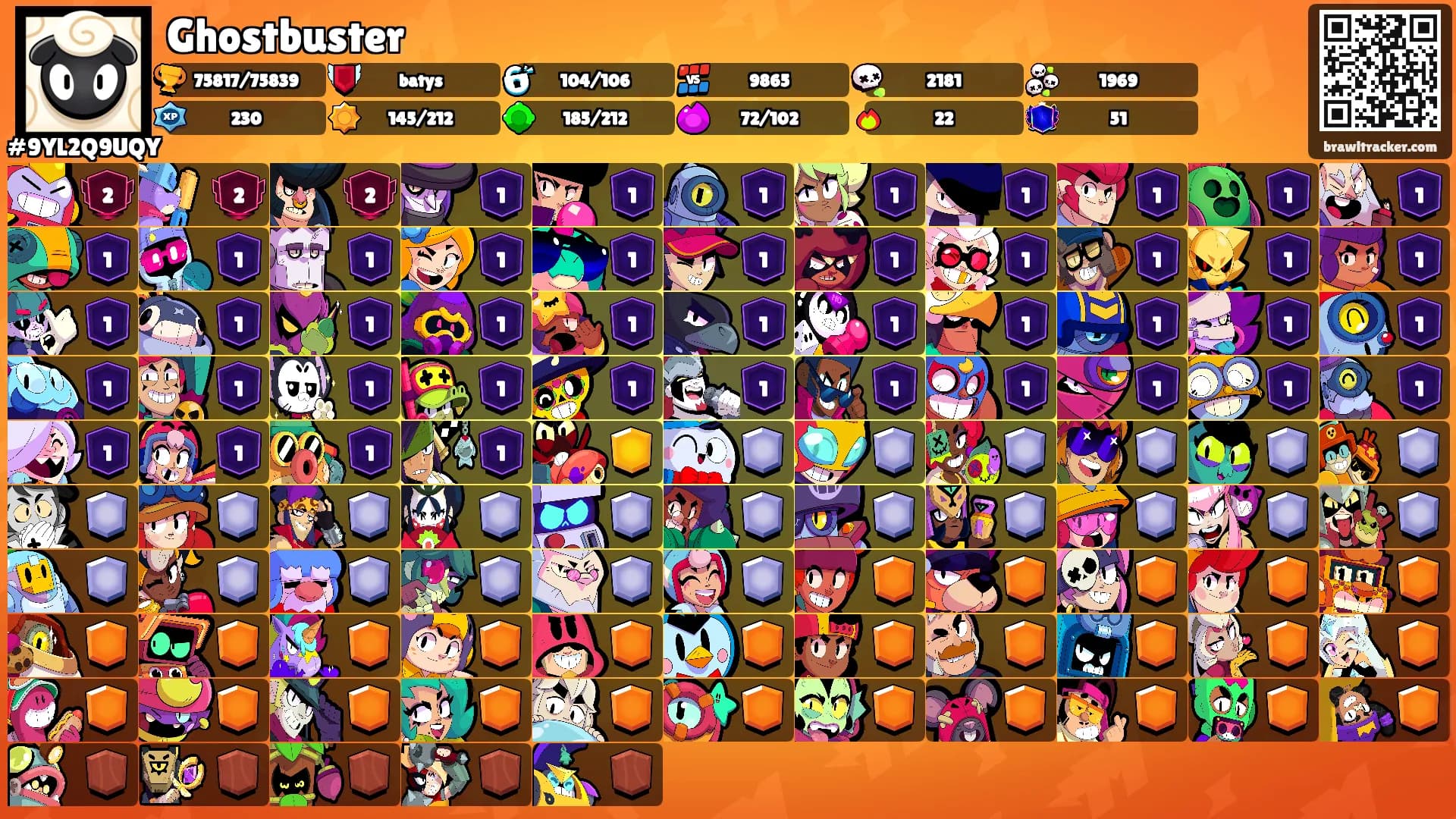Ghostbuster's Ranks