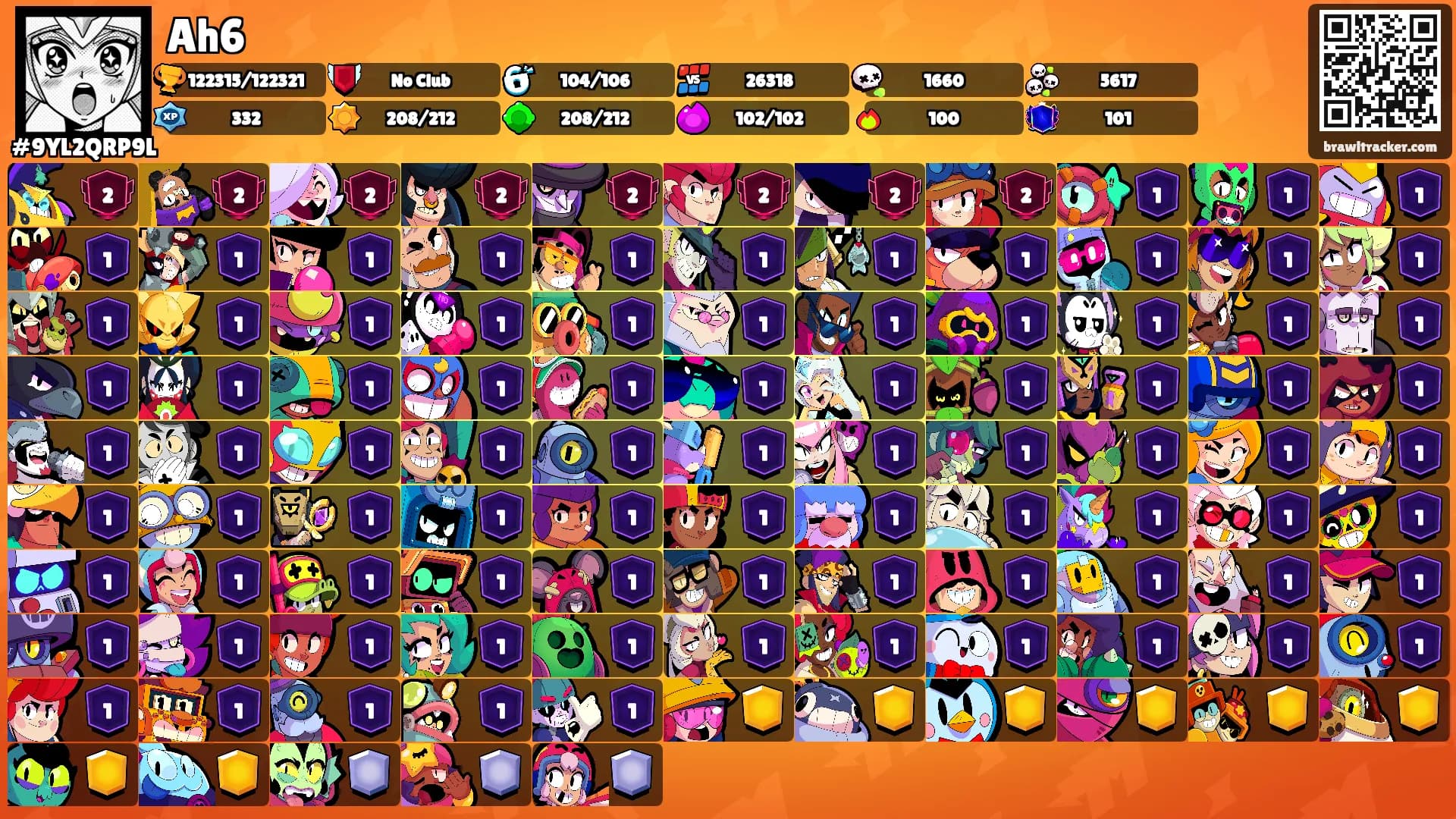 Ah6's Ranks
