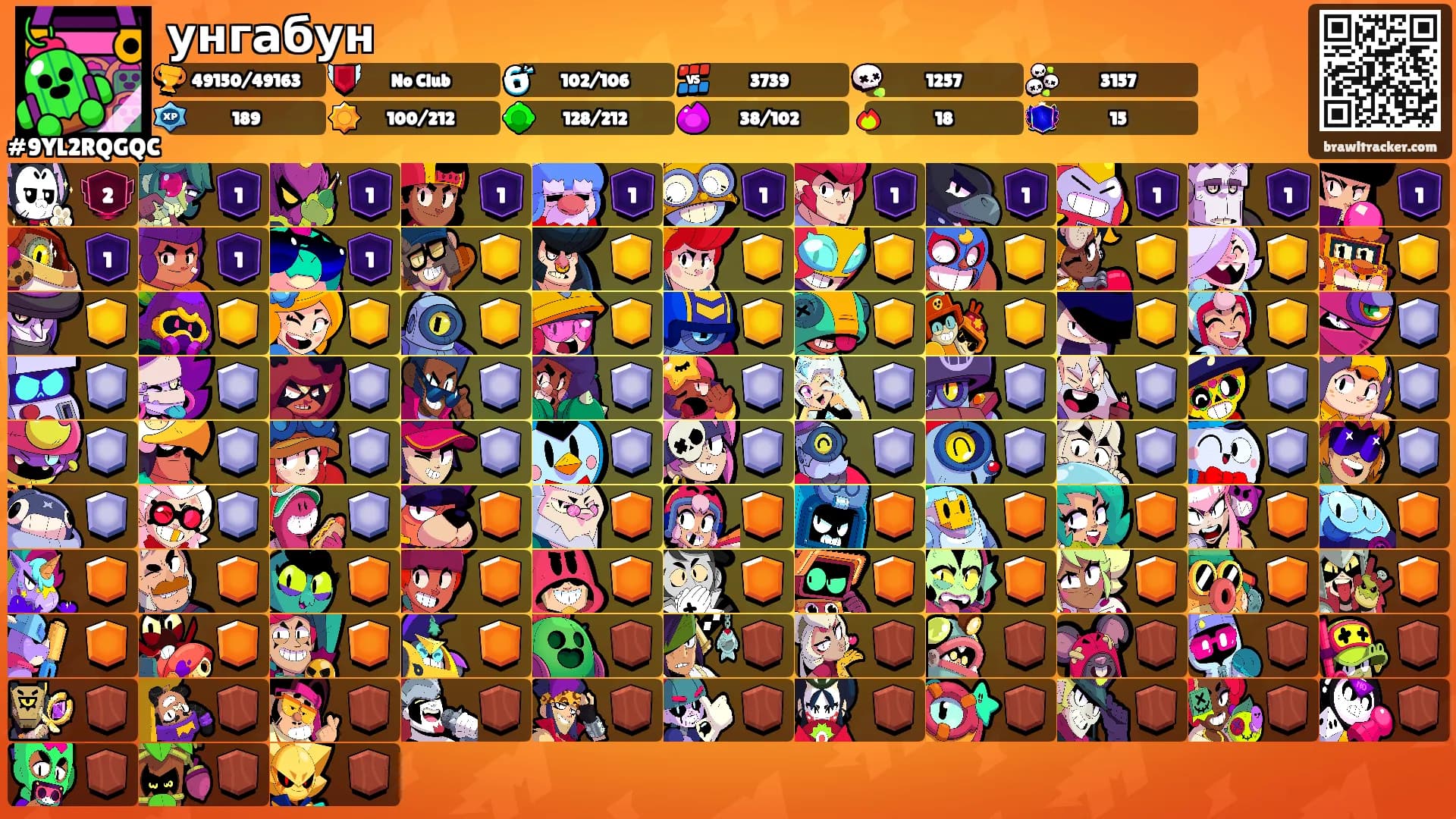 унгабун's Ranks