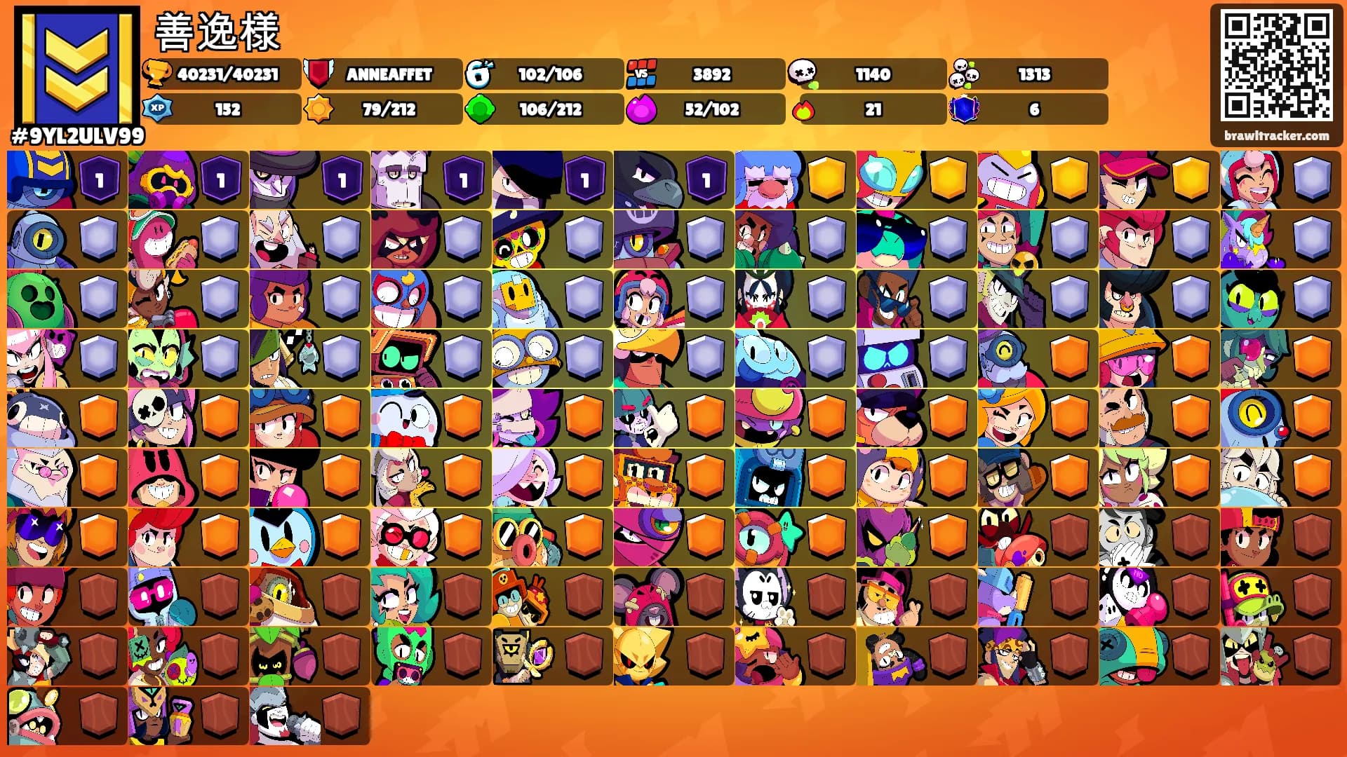 善逸様's Ranks