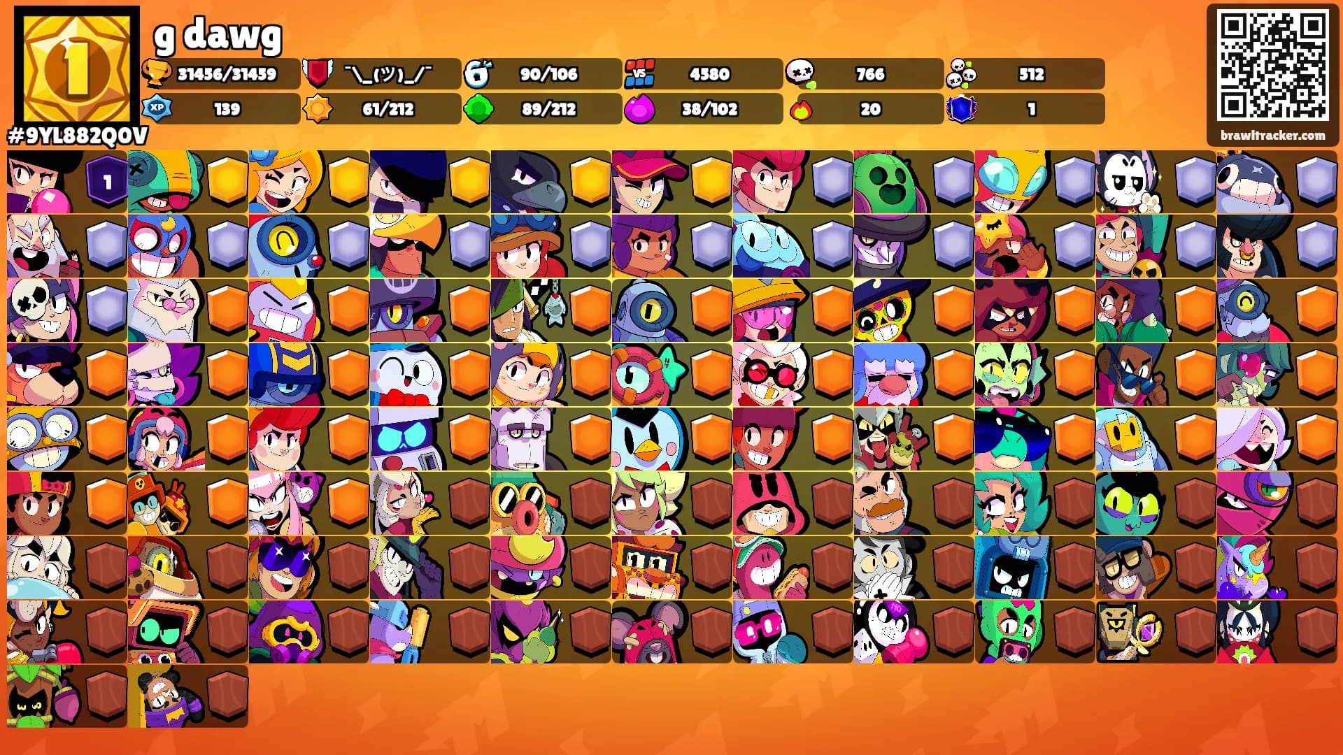 g dawg's Ranks