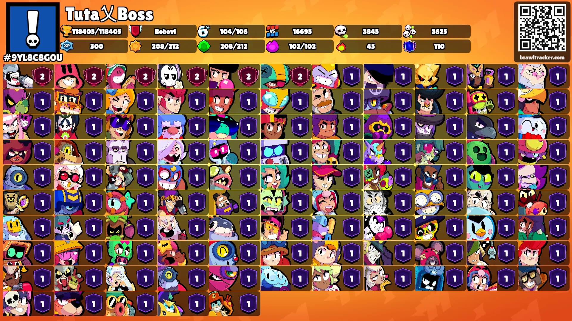 Tuta乂Boss's Ranks
