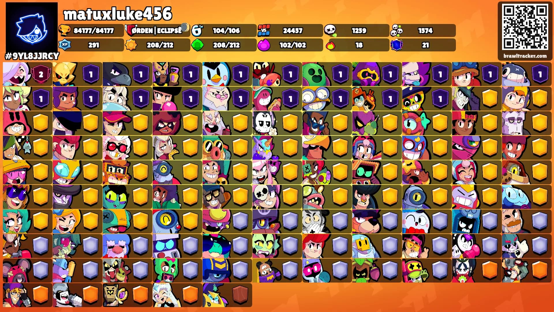 matuxluke456's Ranks