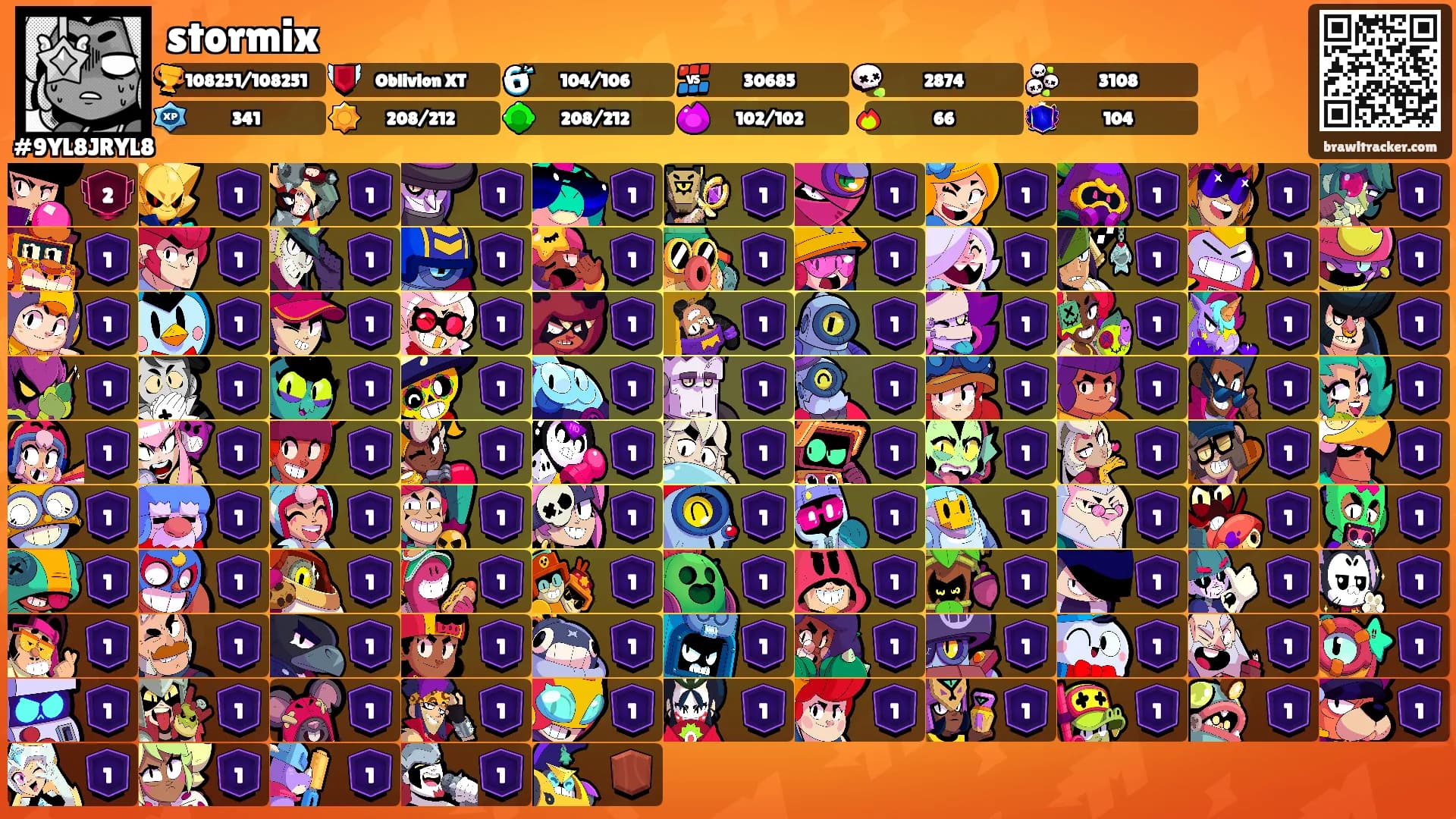 stormix's Ranks