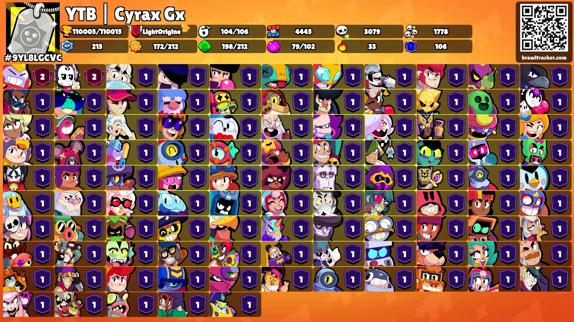 YTB | Cyrax Gx's Ranks