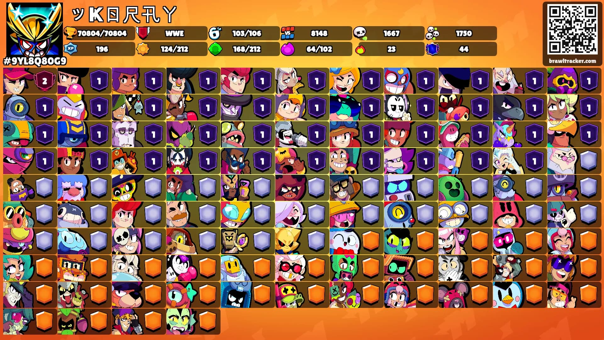 ッҜㄖ尺卂ㄚ's Ranks
