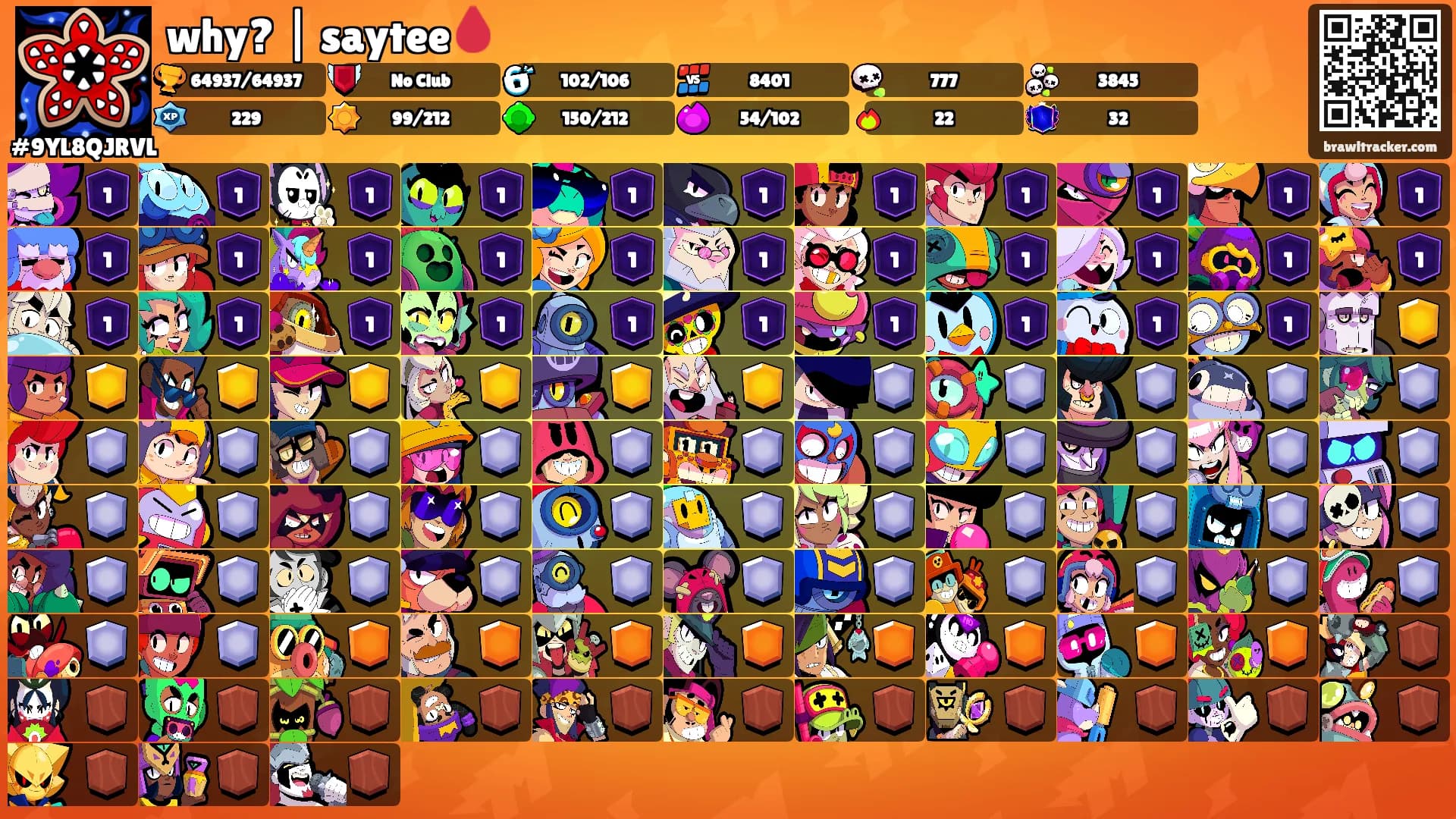why? | saytee🩸's Ranks
