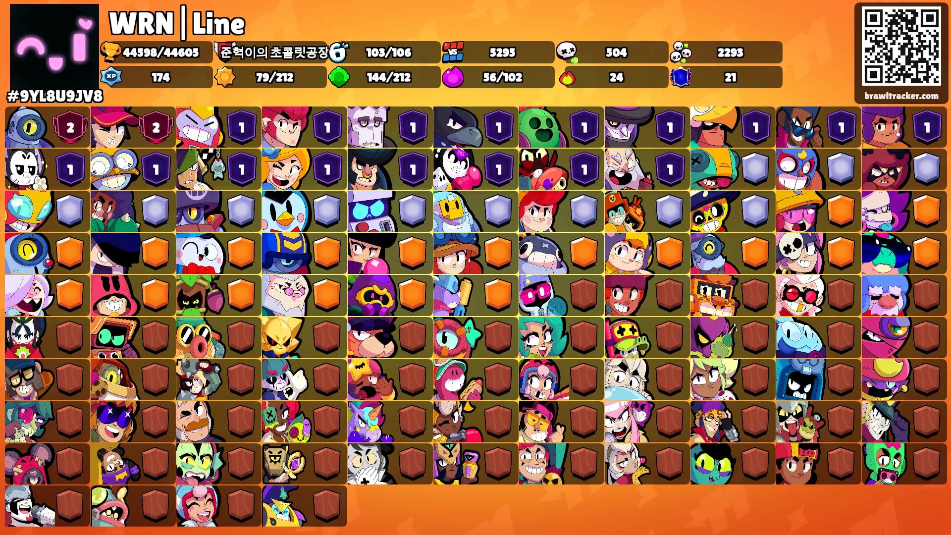 WRN|Line's Ranks