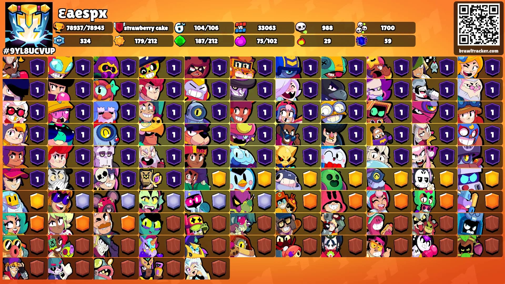 εaespx's Ranks