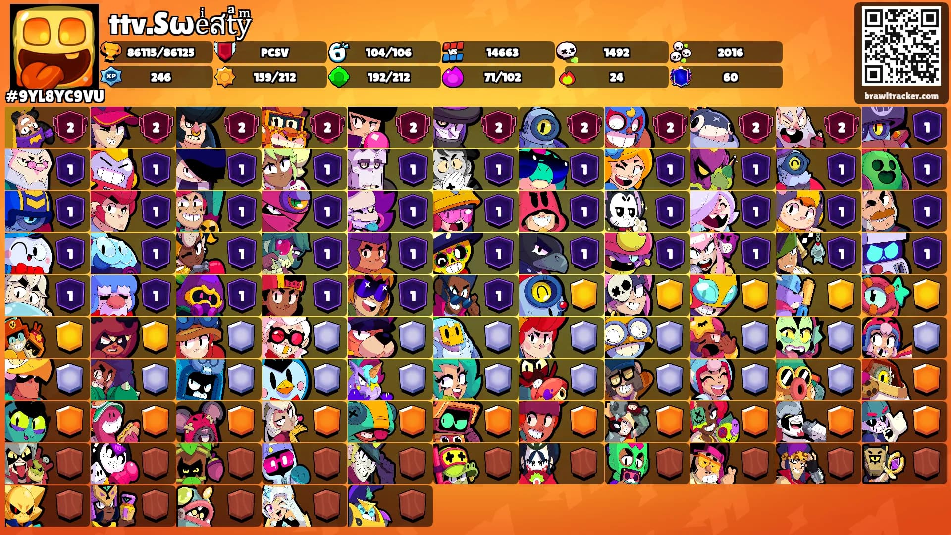 ttv.Sωeͥสtͣyͫ's Ranks