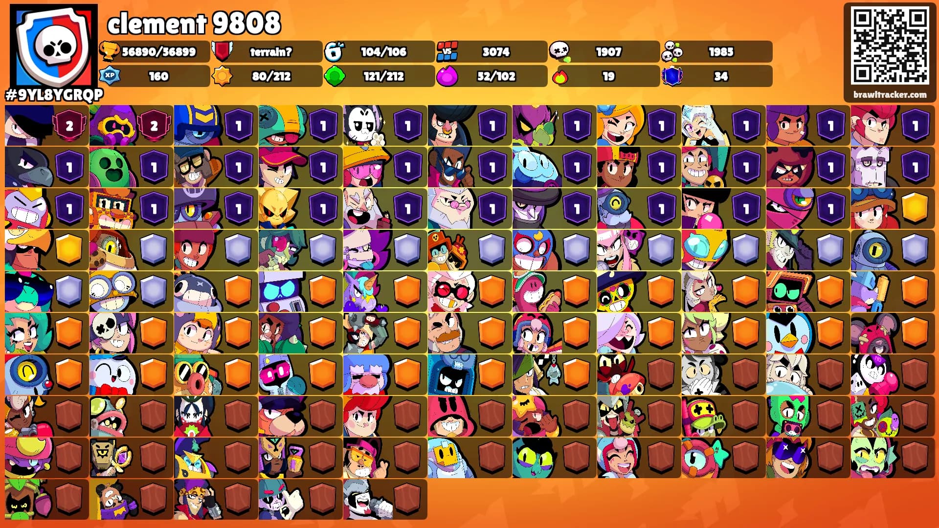 clement 9808's Ranks