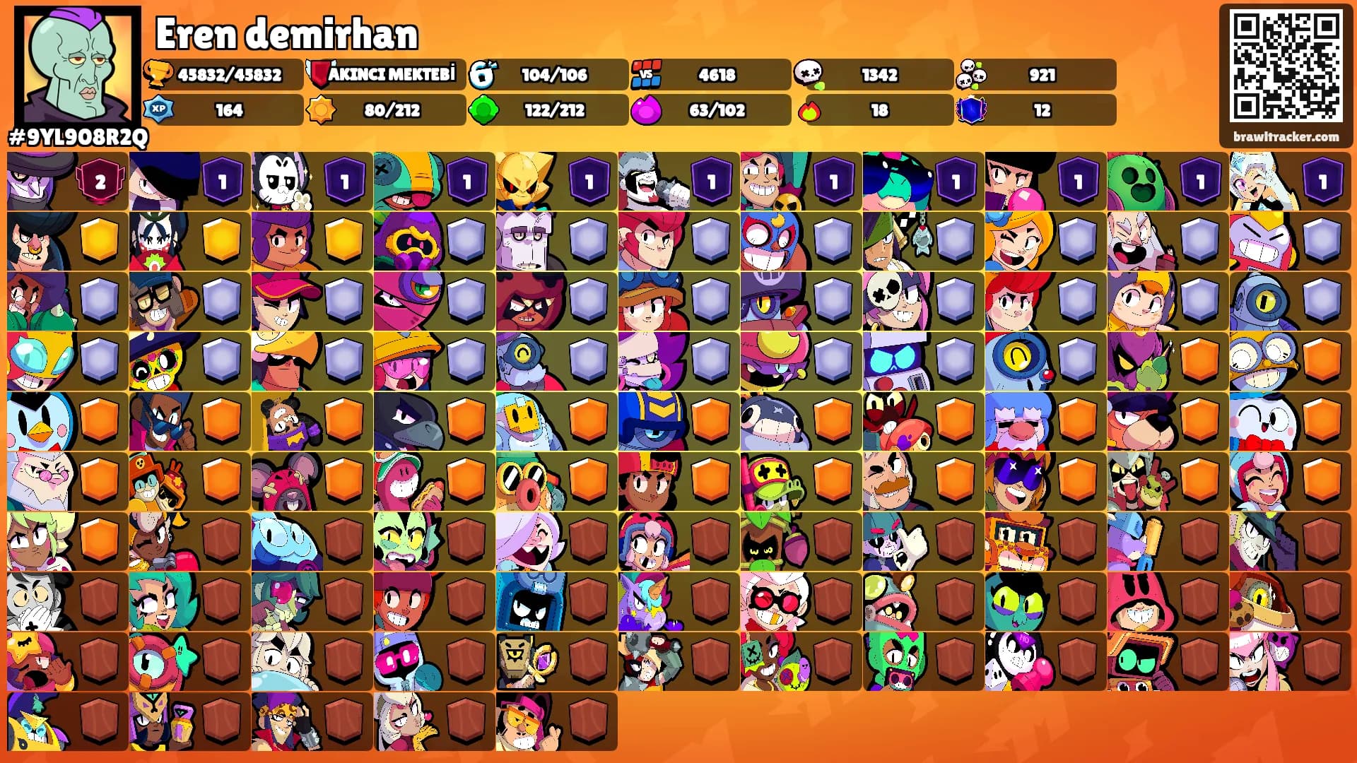 Eren demirhan's Ranks
