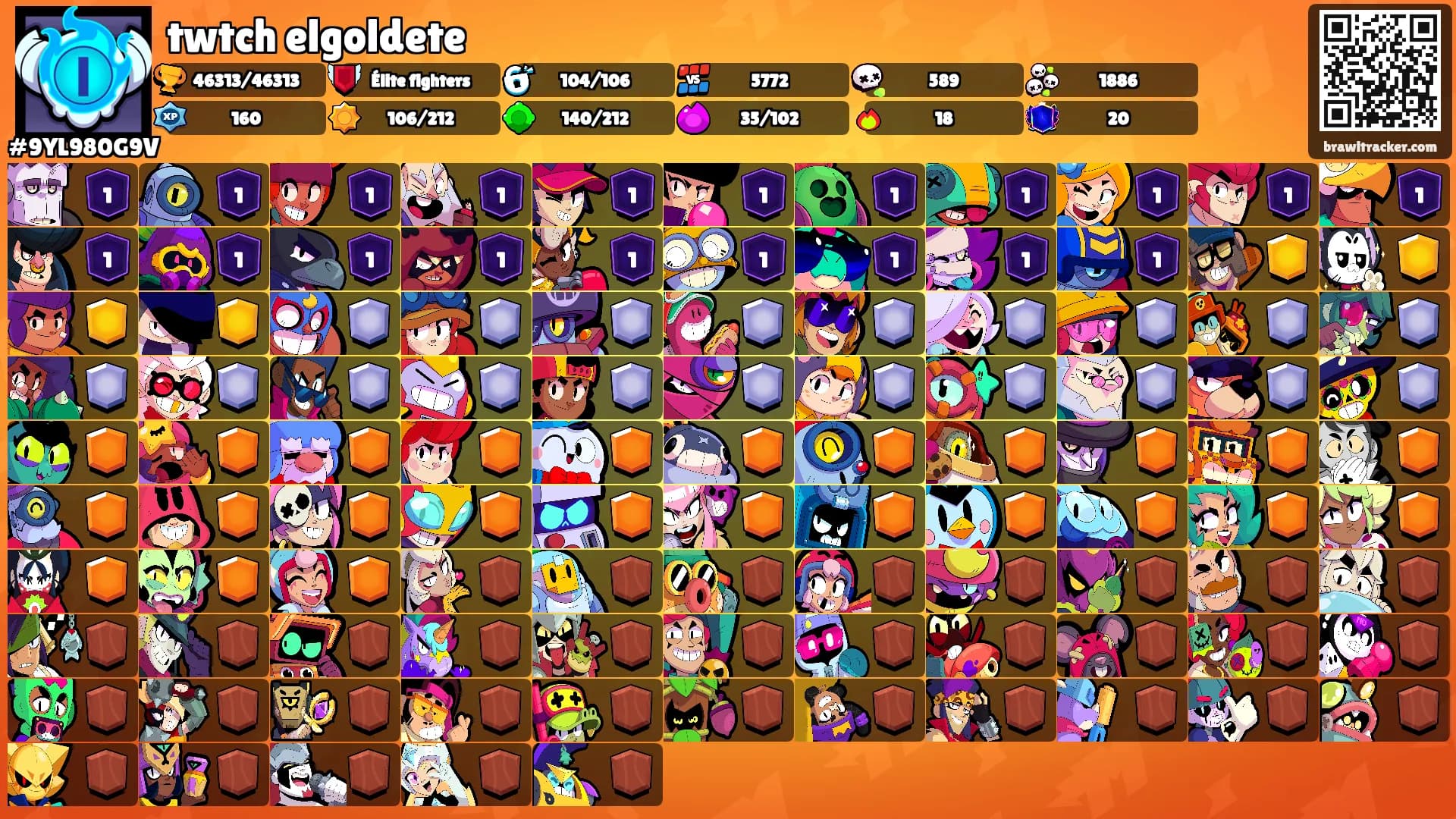 twtch elgoldete's Ranks