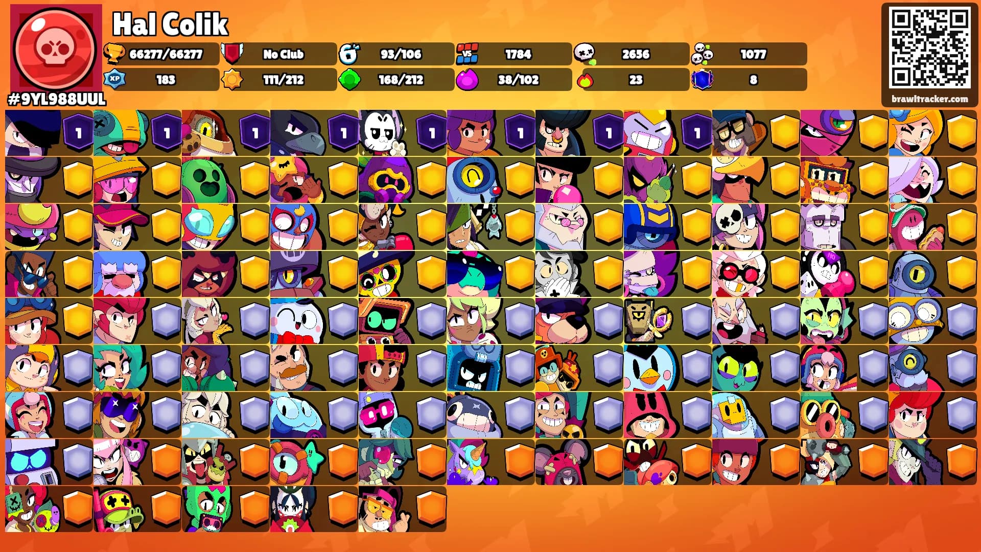Hal Colik's Ranks