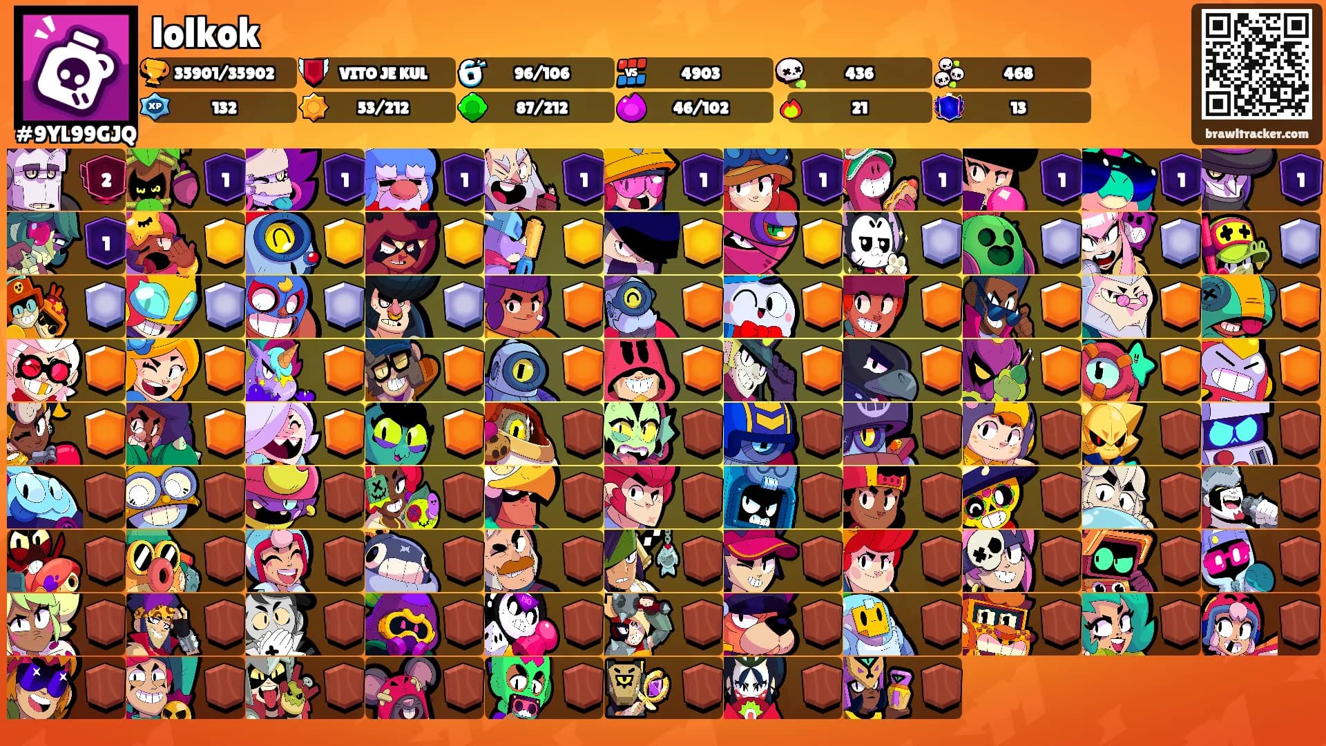 lolkok's Ranks