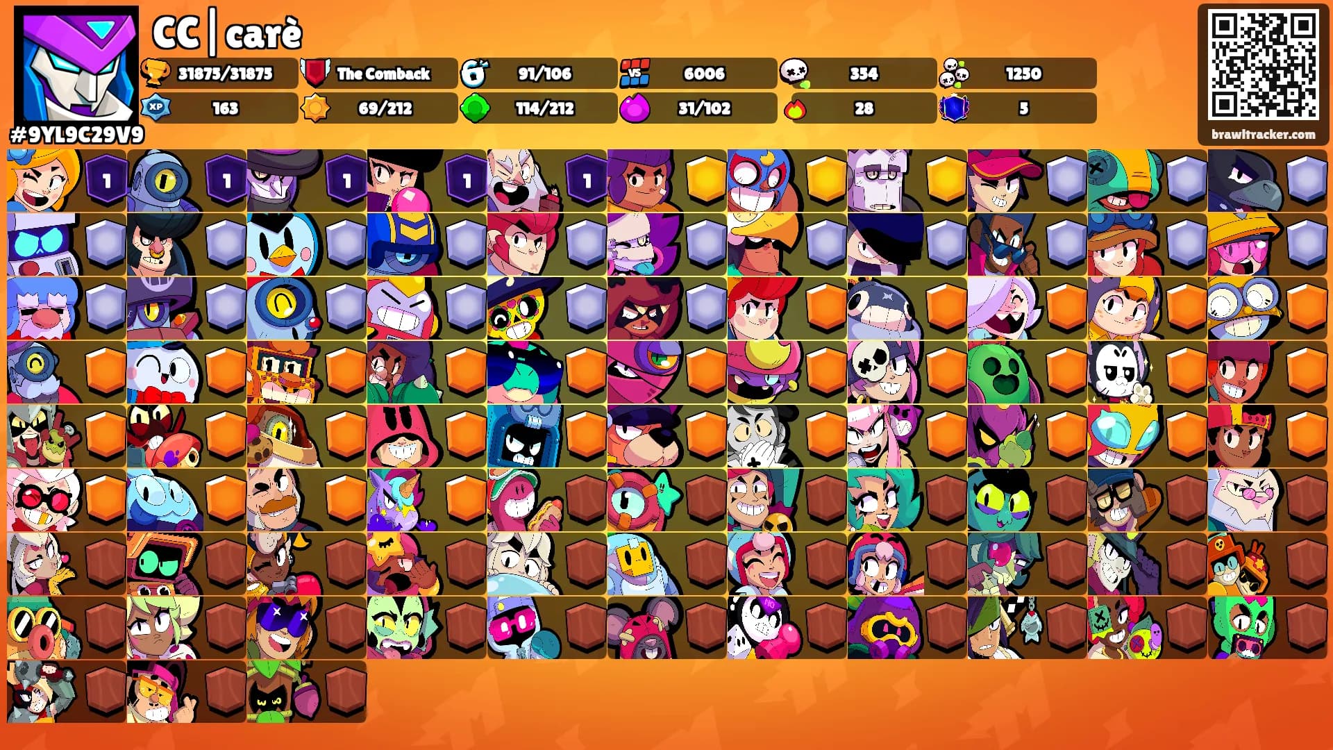CC|carè's Ranks