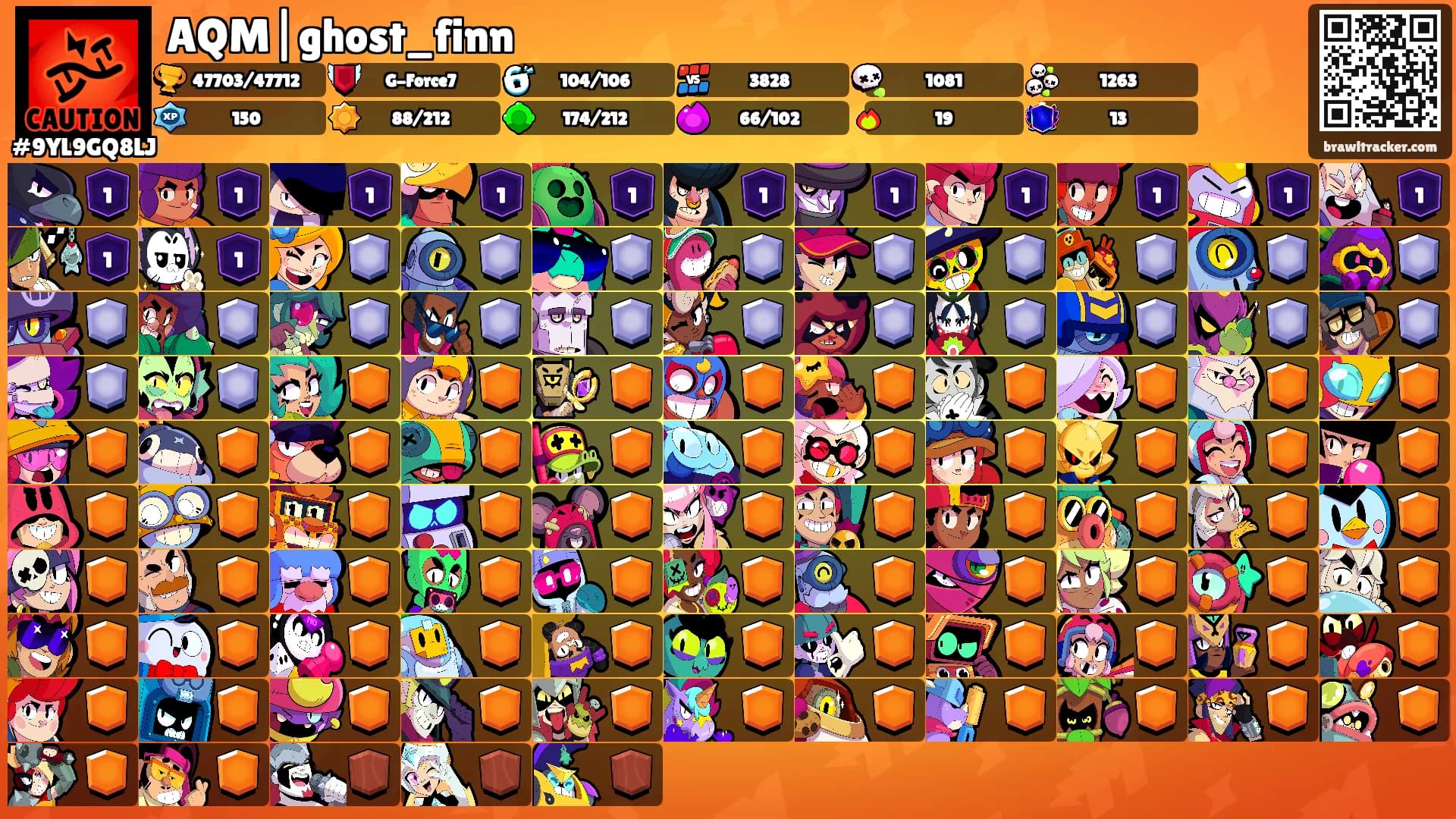 AQM|ghost_finn's Ranks