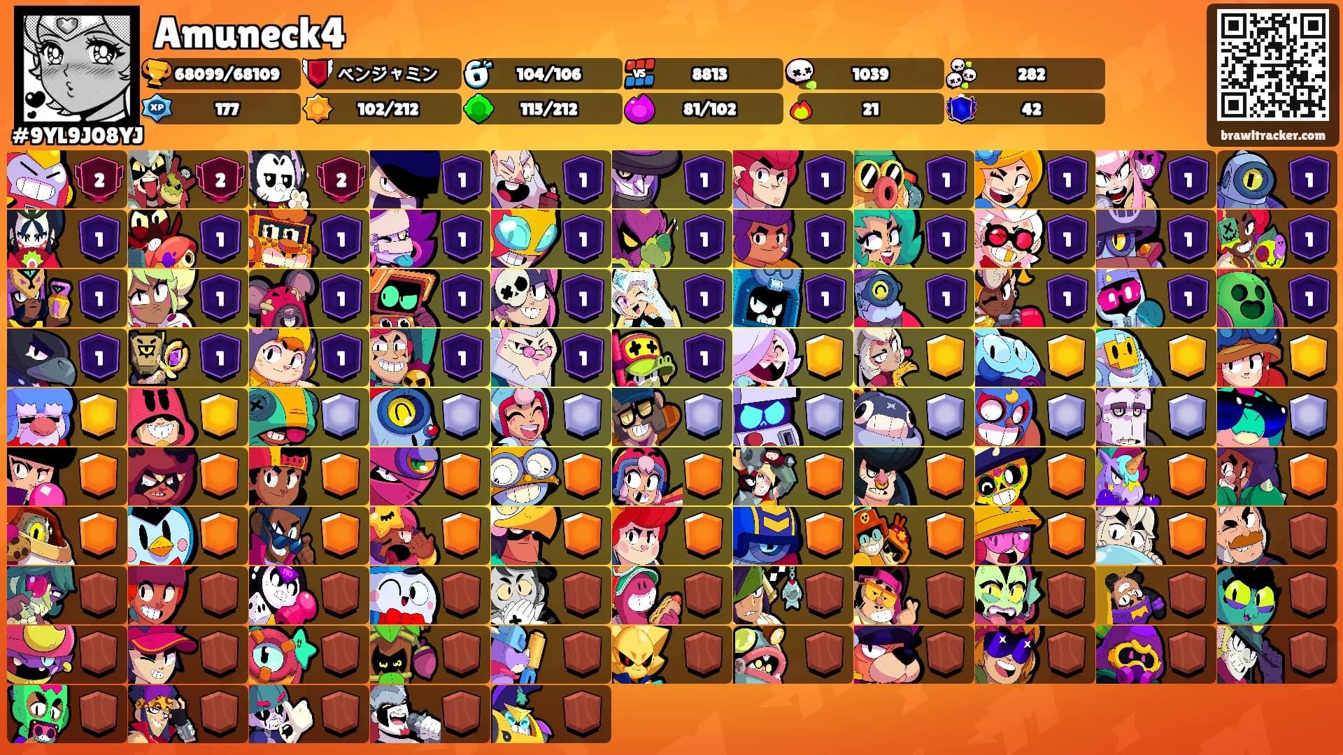 Amuneck4's Ranks