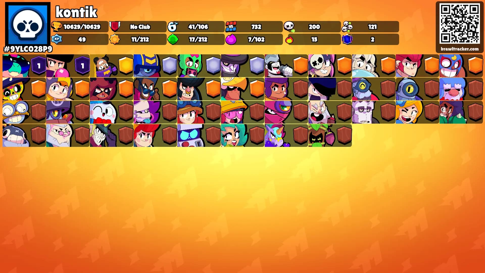 kontik's Ranks