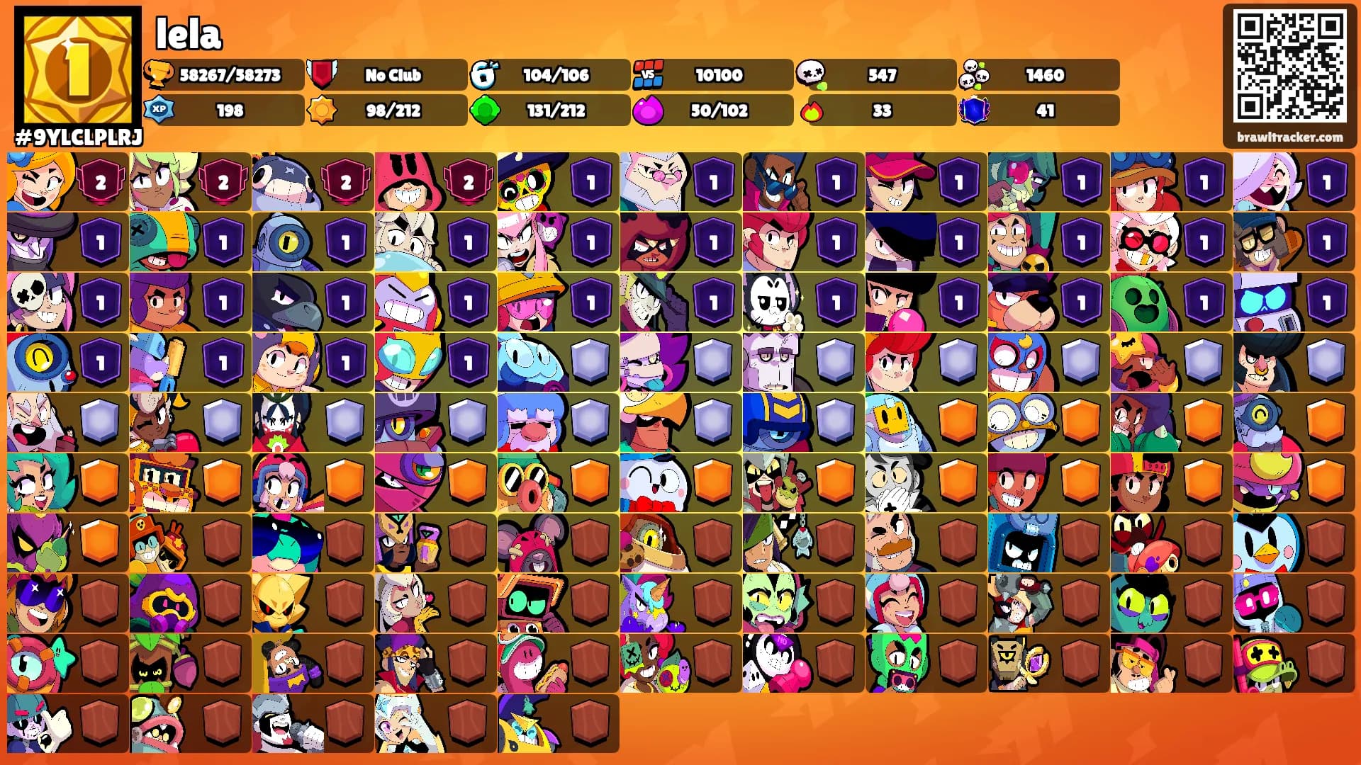 lela's Ranks