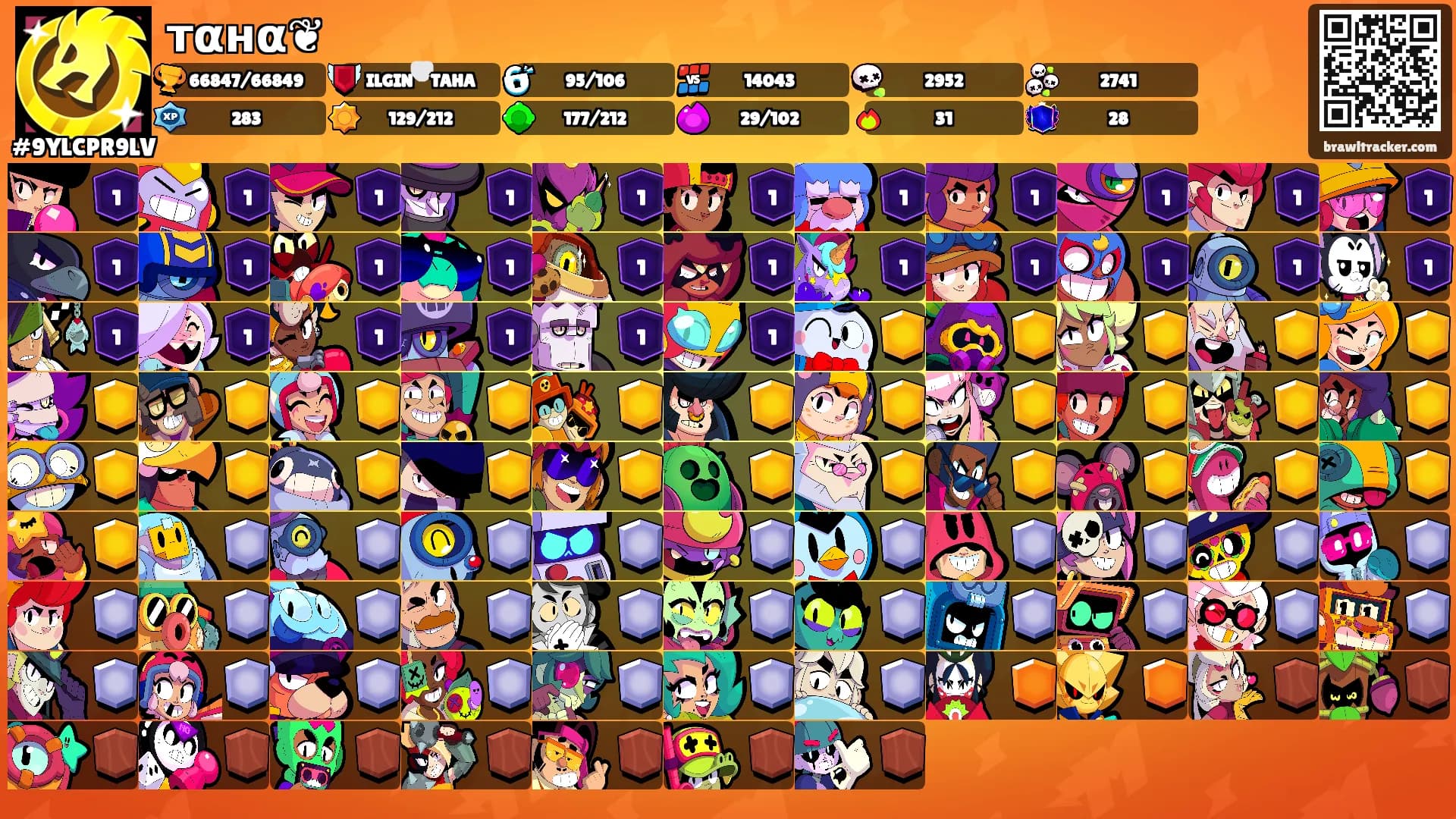 тαнα❦'s Ranks