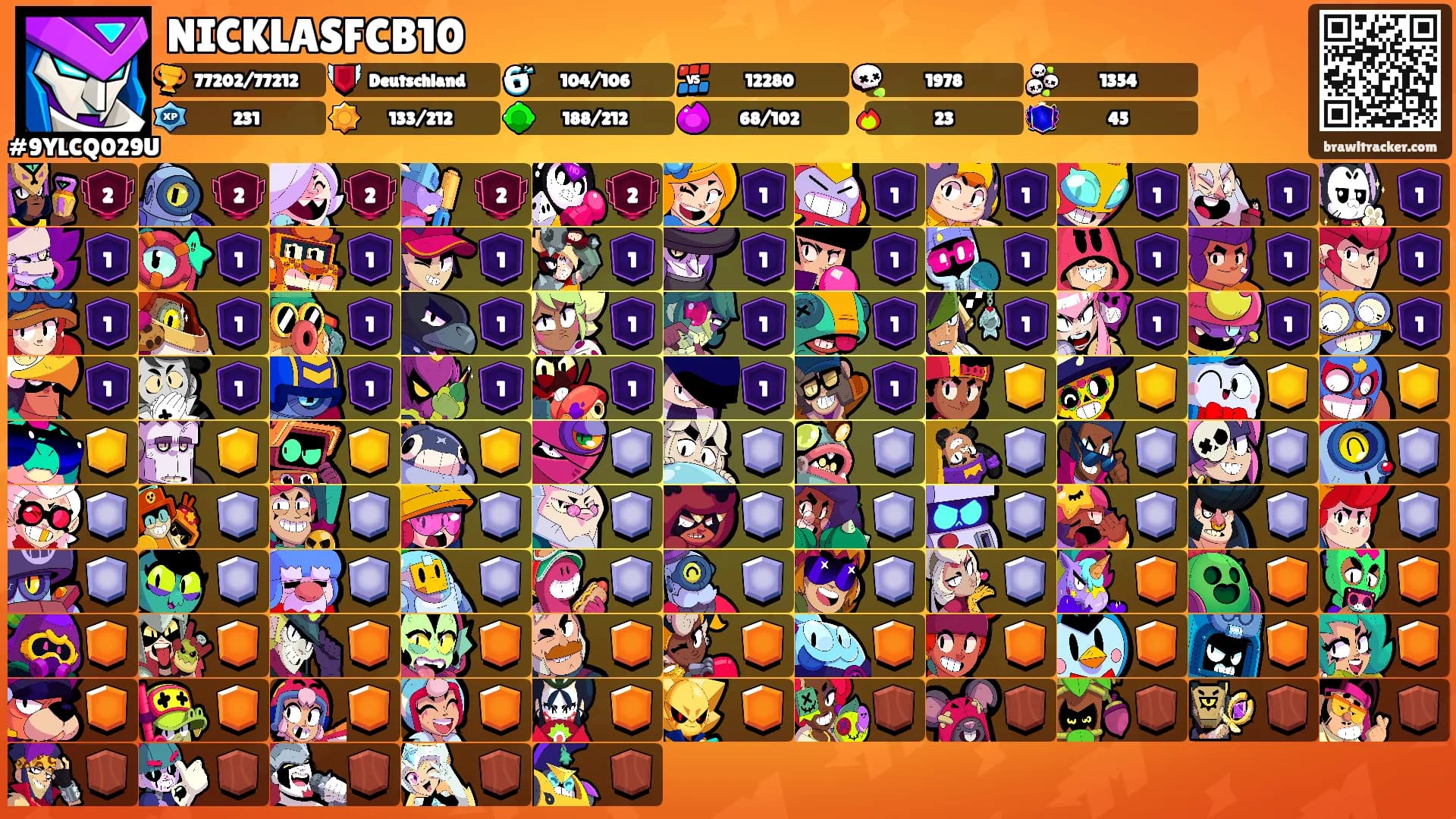 NICKLASFCB10's Ranks