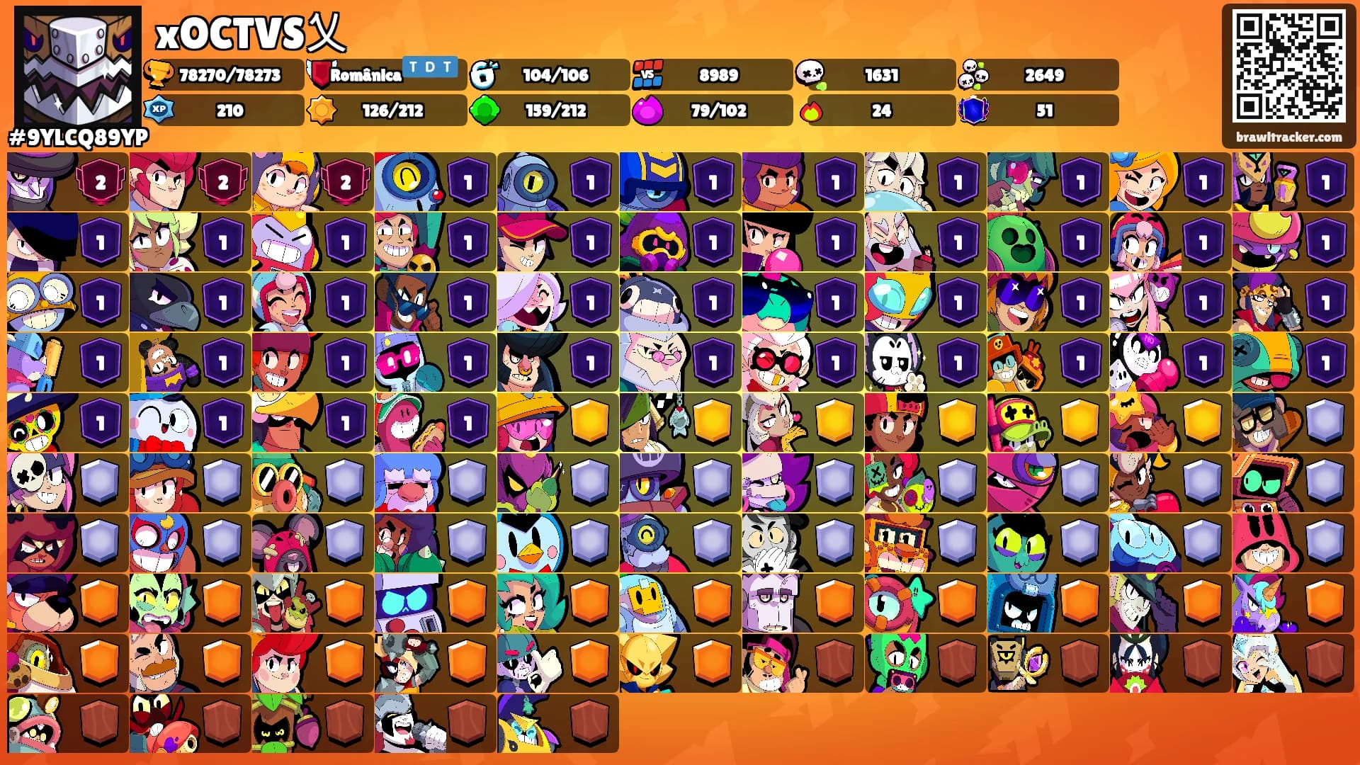 xOCTVS乂's Ranks