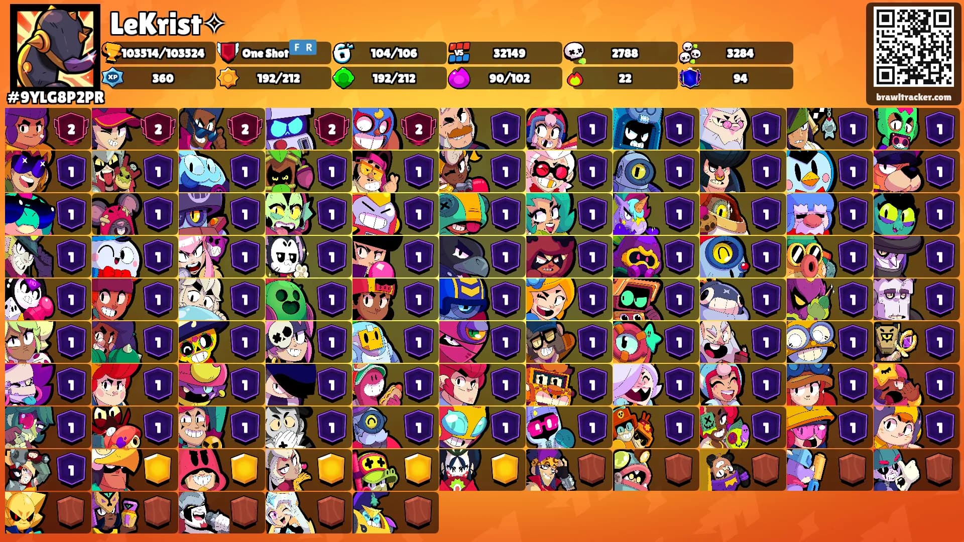 LeKrist✧'s Ranks