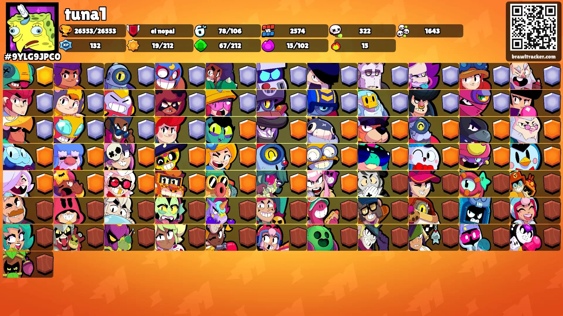 tuna1's Ranks