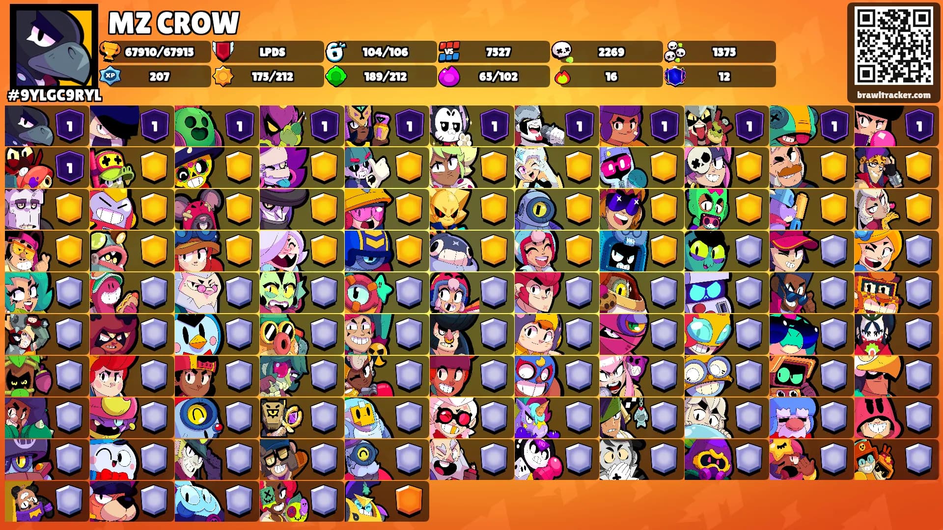 MZ CROW's Ranks