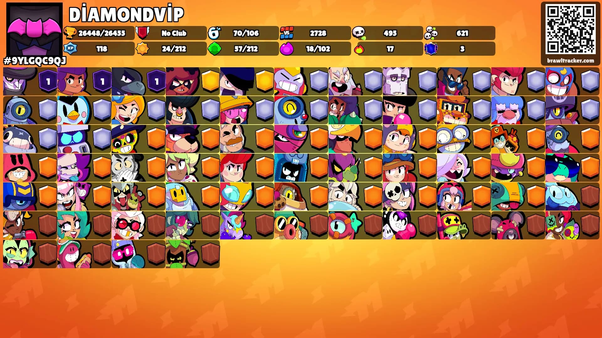 DİAMONDVİP's Ranks