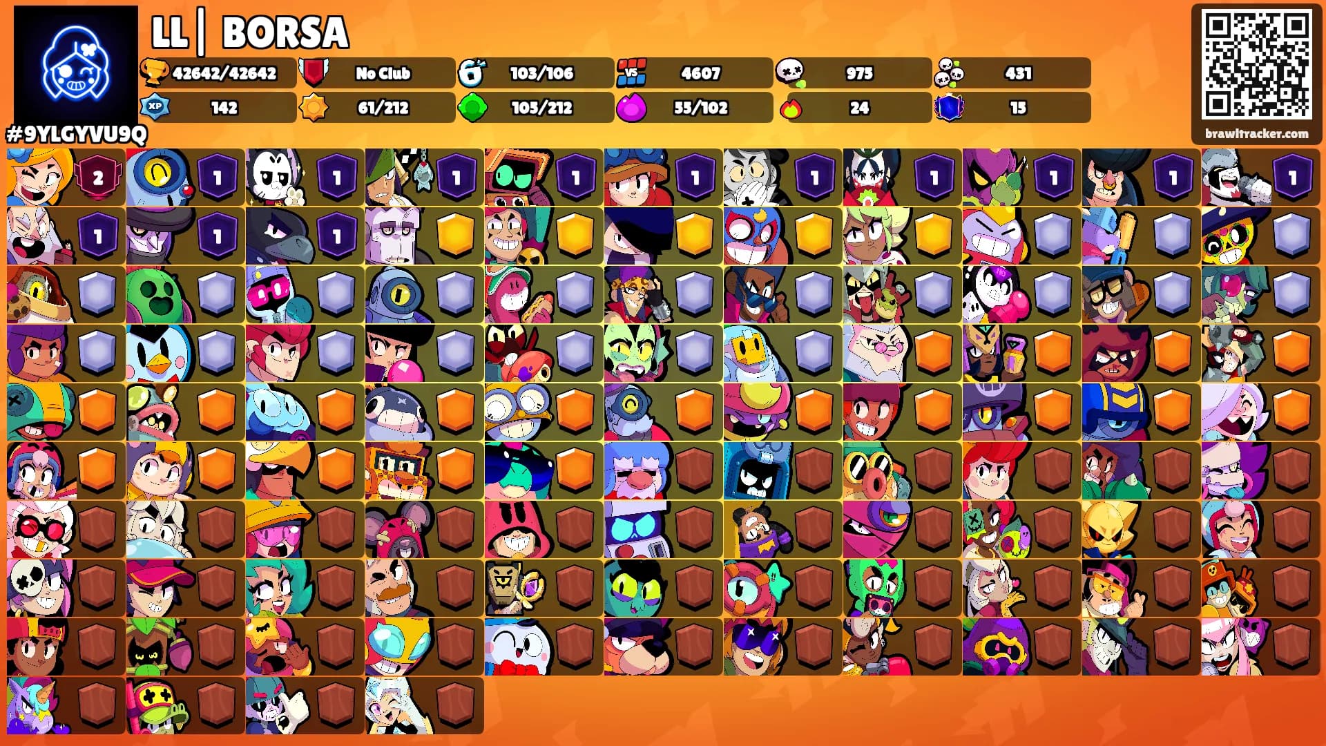 LL| BORSA's Ranks