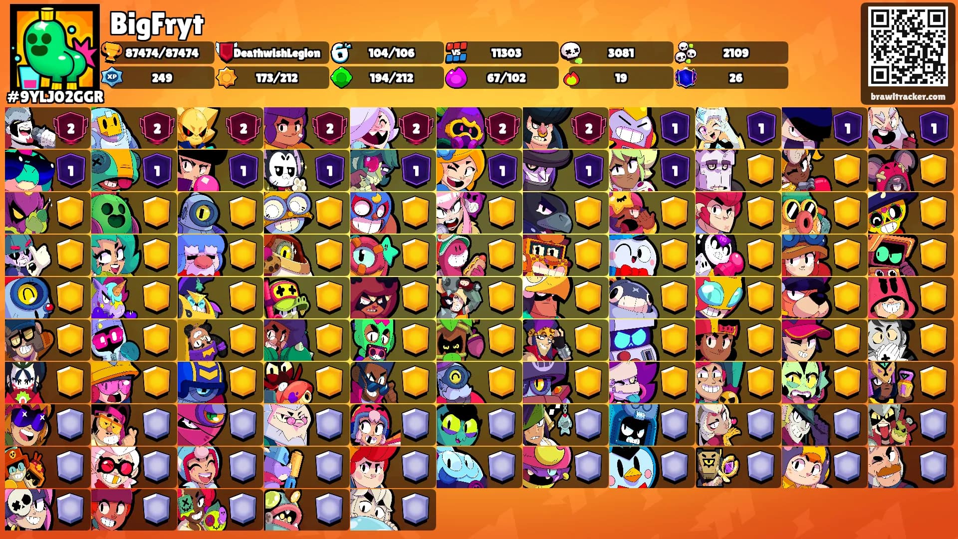 BigFryt's Ranks