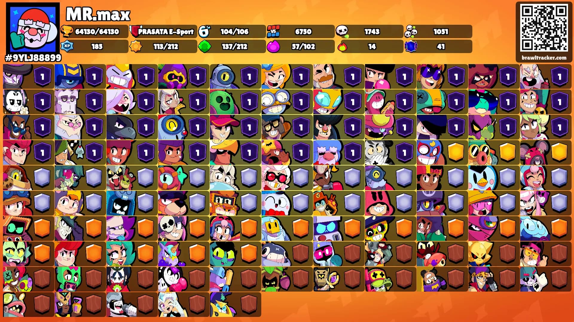 MR.max's Ranks
