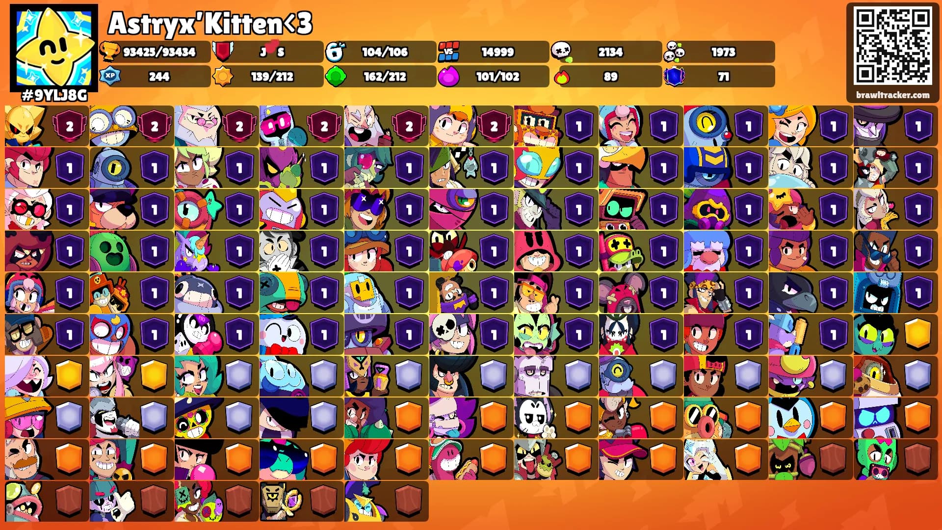 Astryx’Kitten<3's Ranks